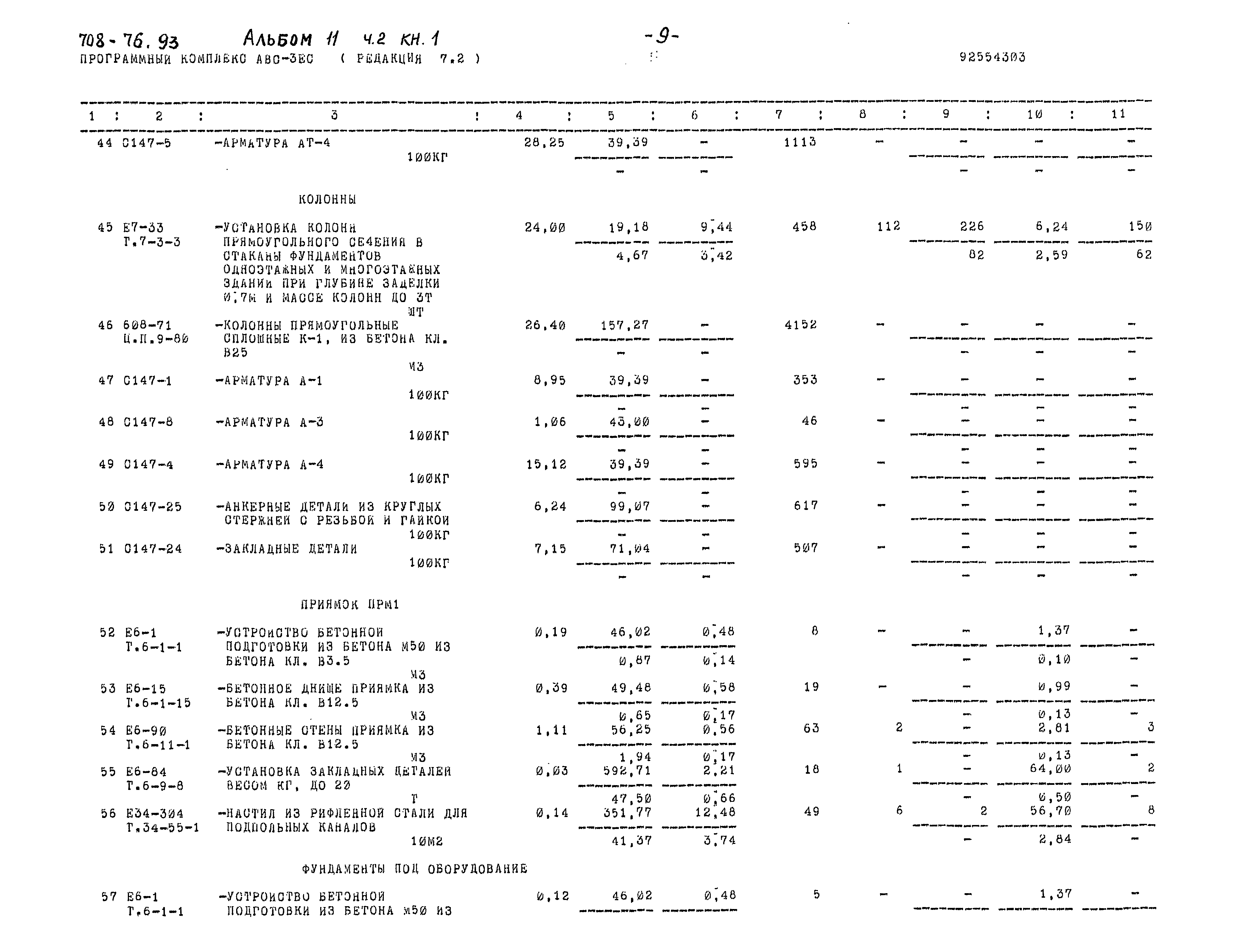 Типовой проект 708-76.93