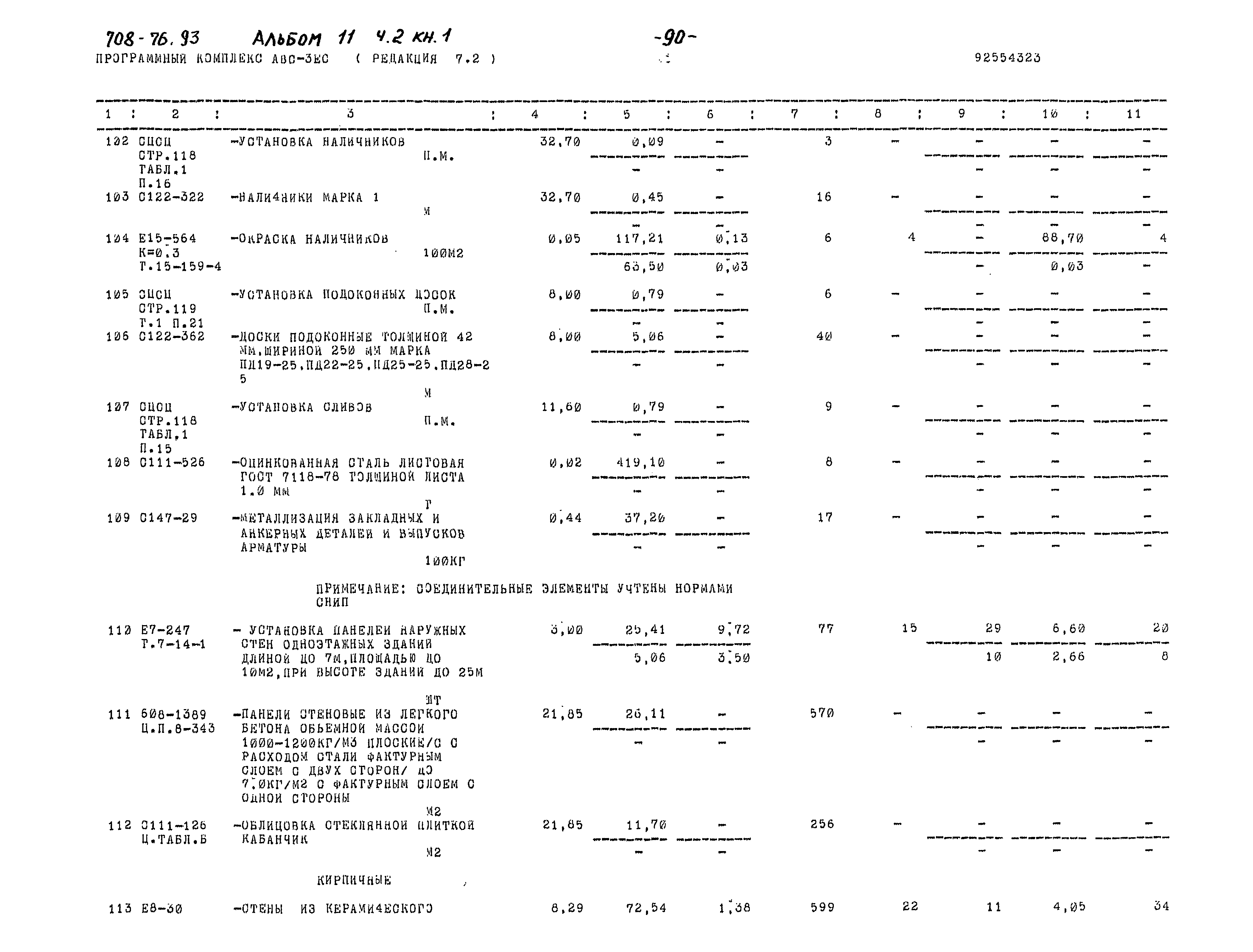 Типовой проект 708-76.93