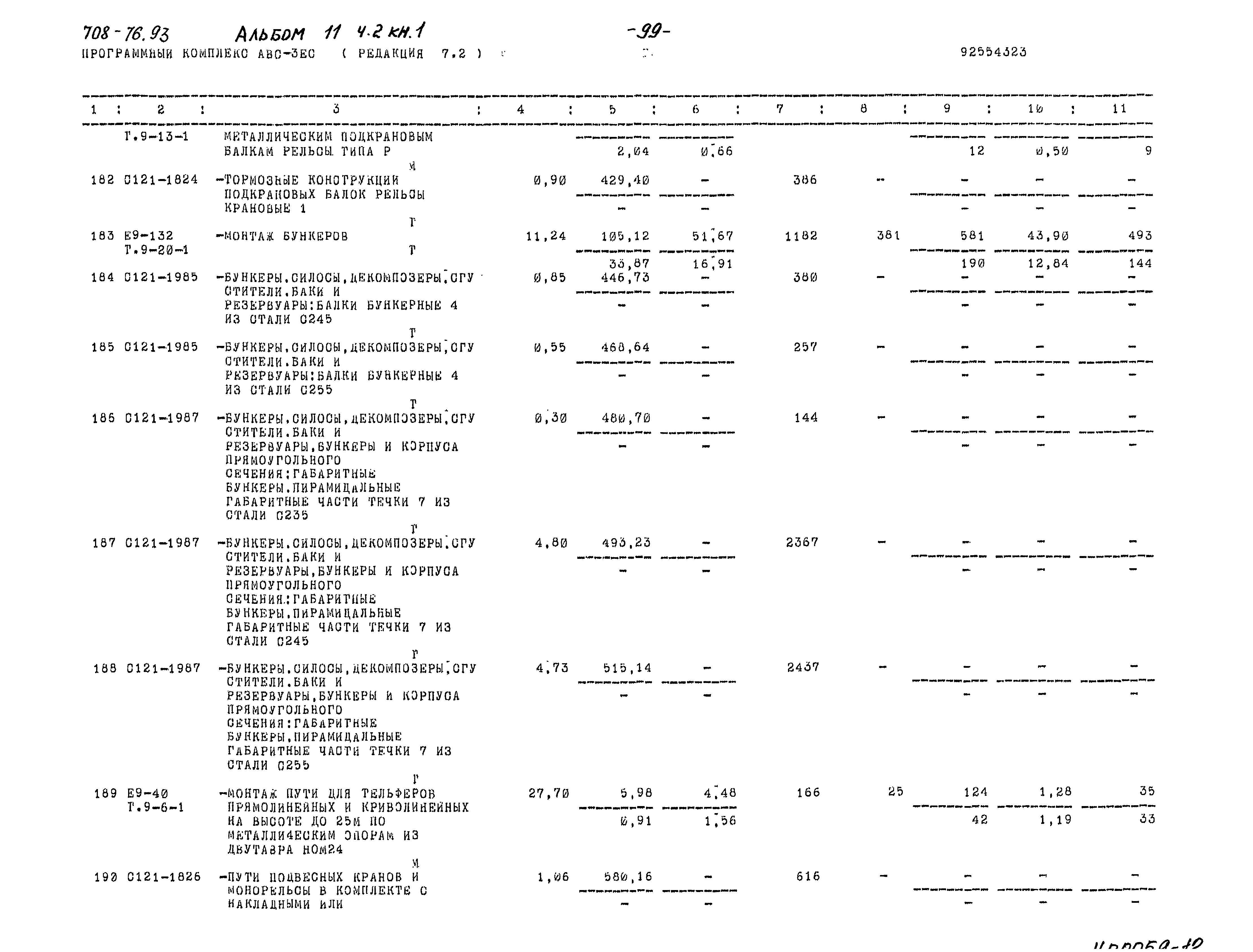 Типовой проект 708-76.93