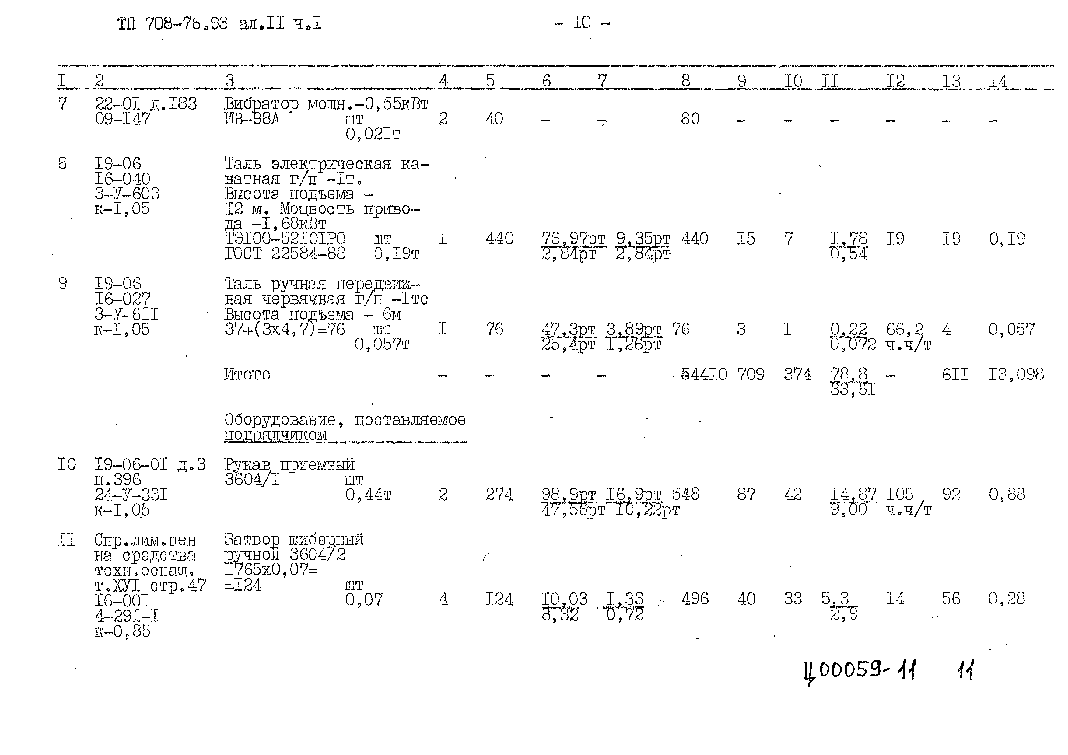 Типовой проект 708-76.93