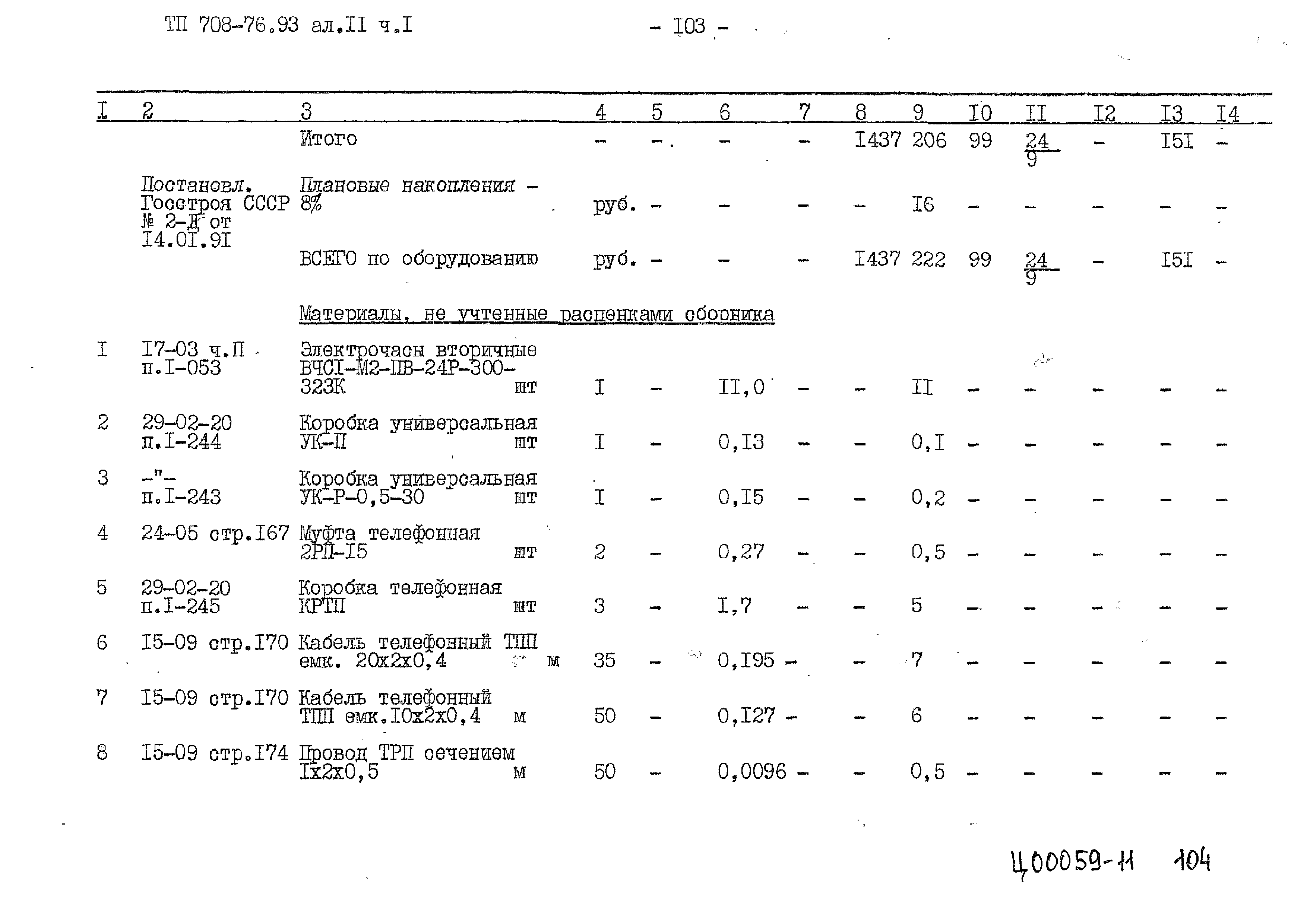 Типовой проект 708-76.93