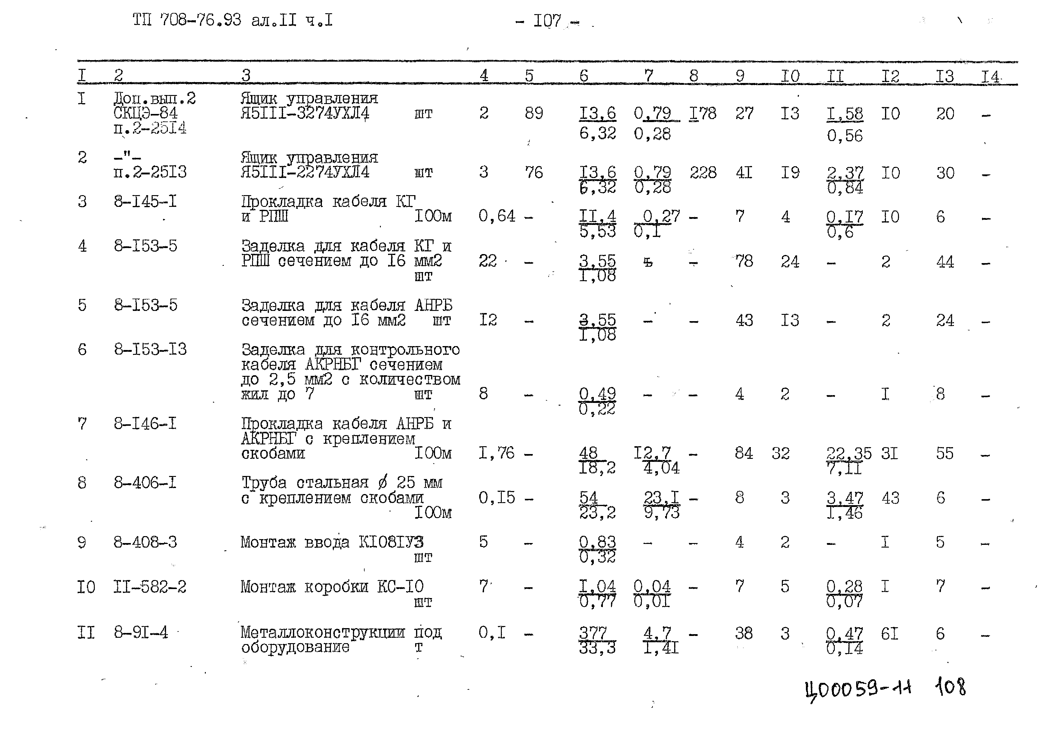 Типовой проект 708-76.93