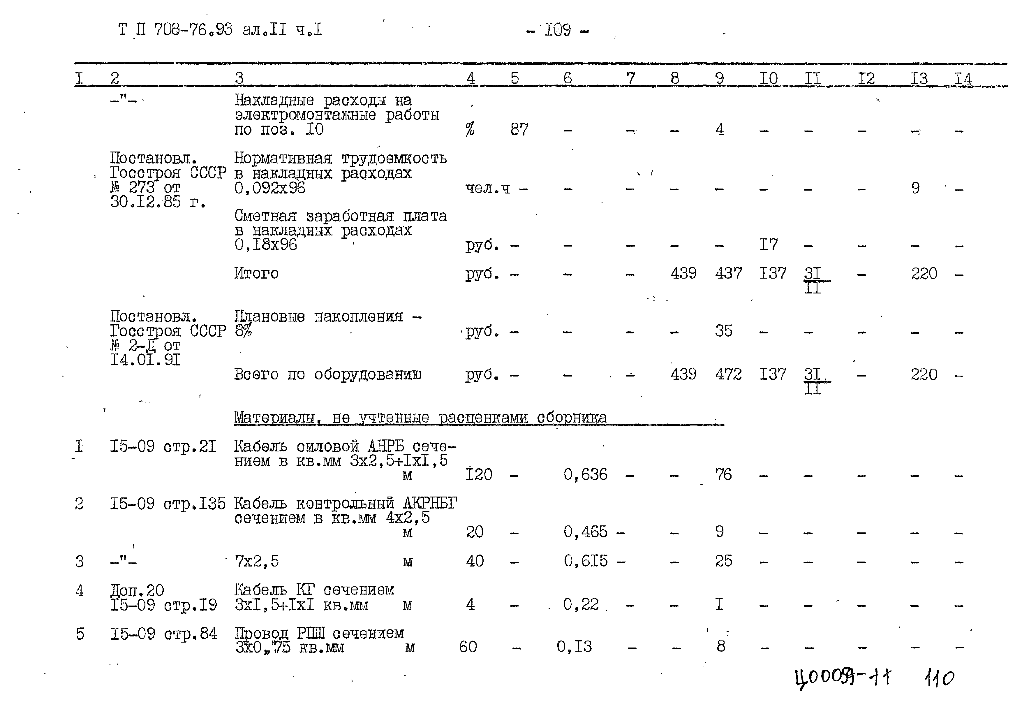 Типовой проект 708-76.93