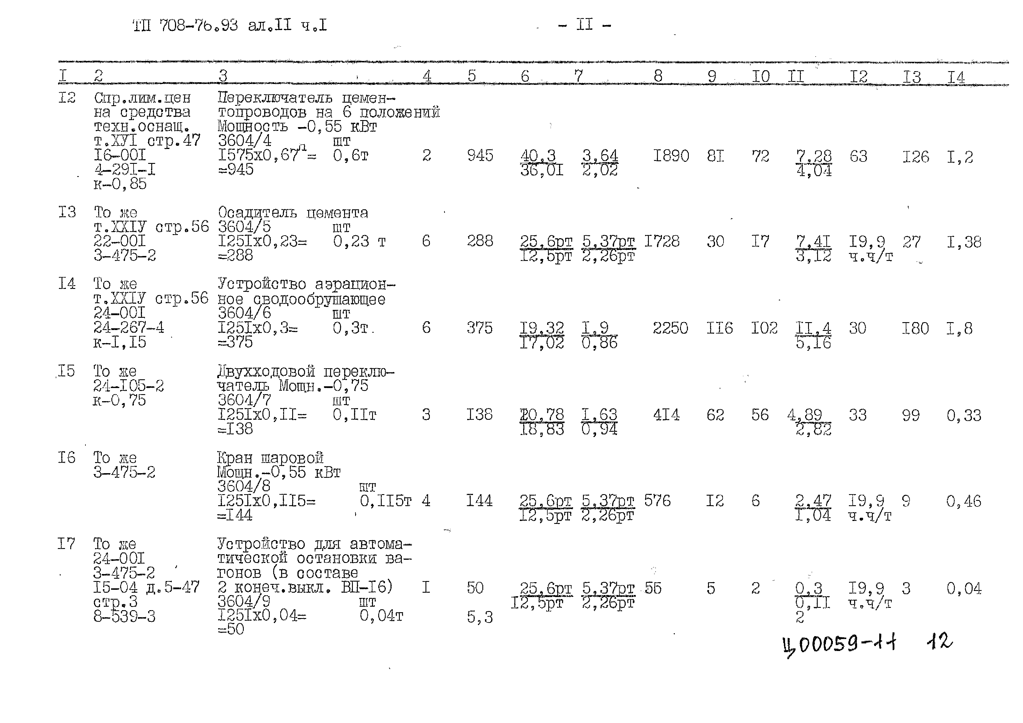 Типовой проект 708-76.93