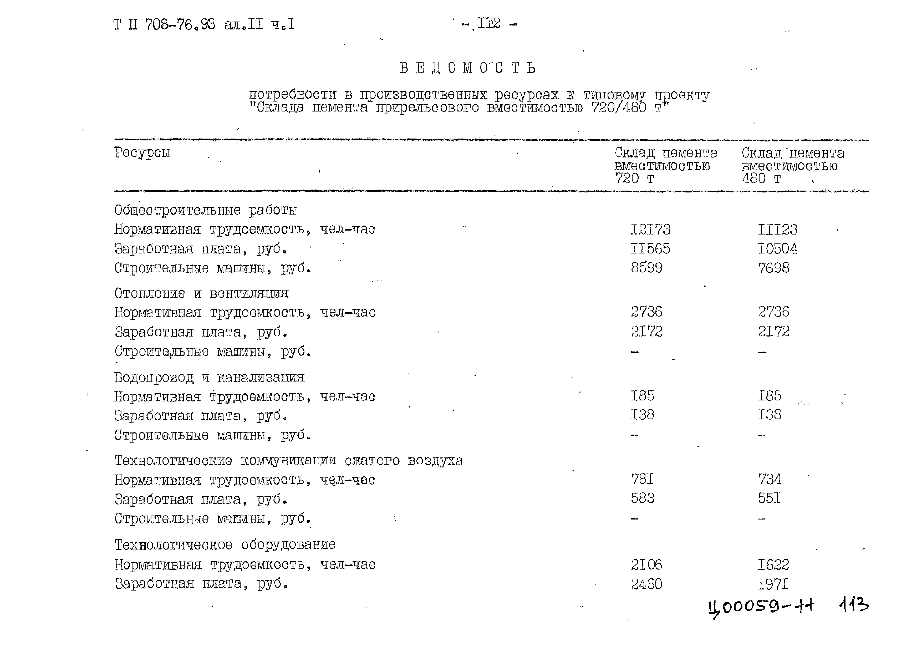 Типовой проект 708-76.93