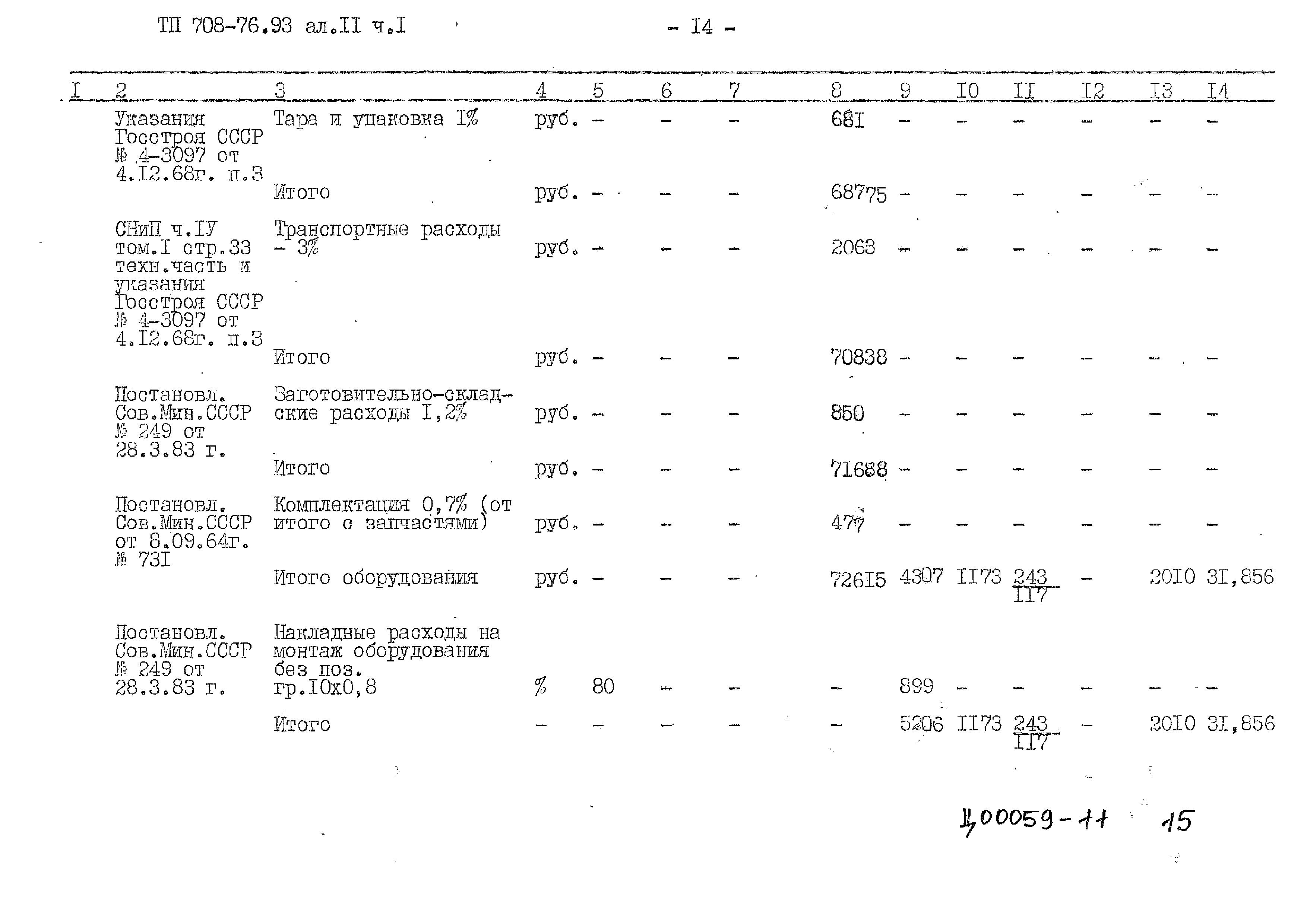 Типовой проект 708-76.93