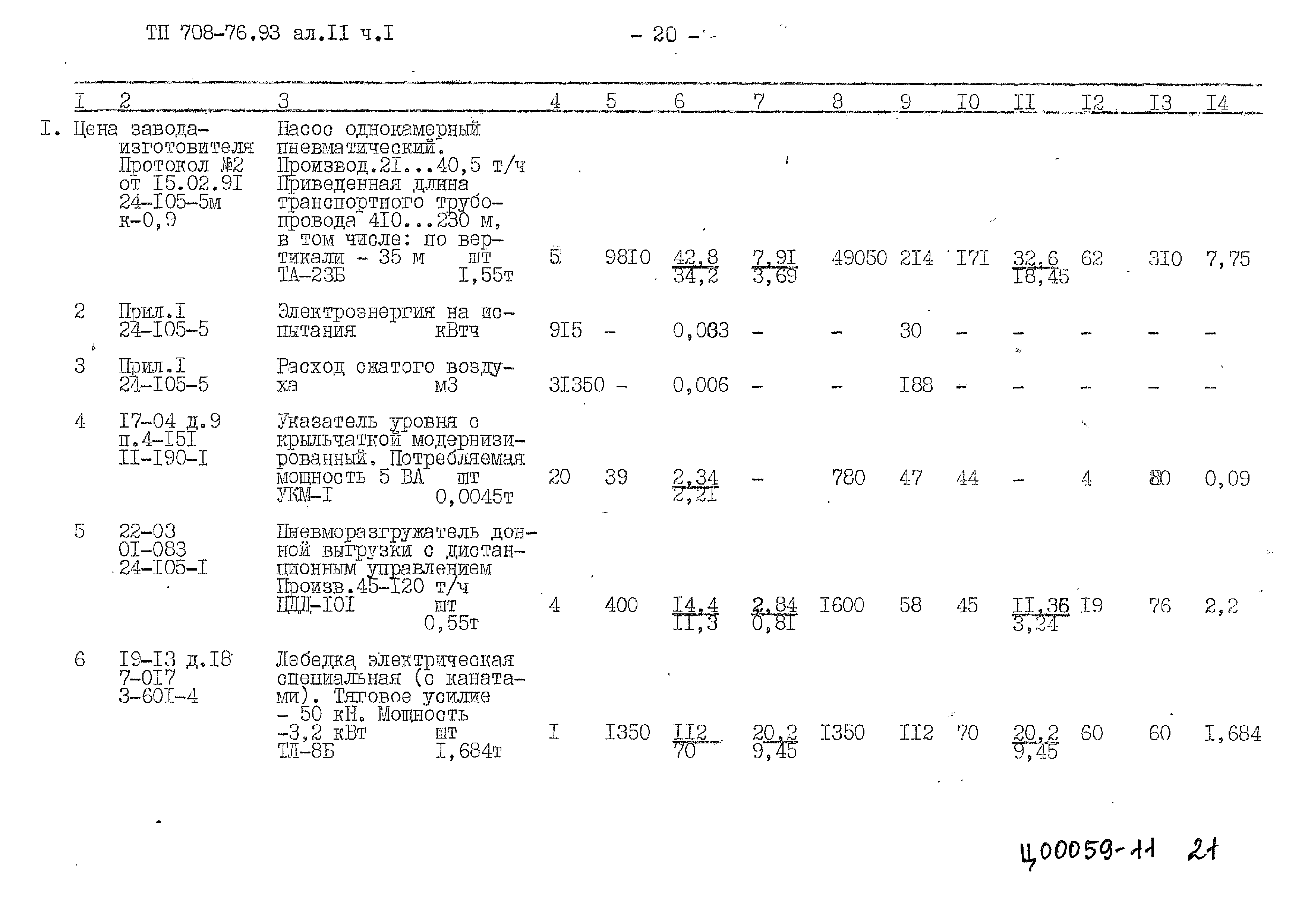 Типовой проект 708-76.93