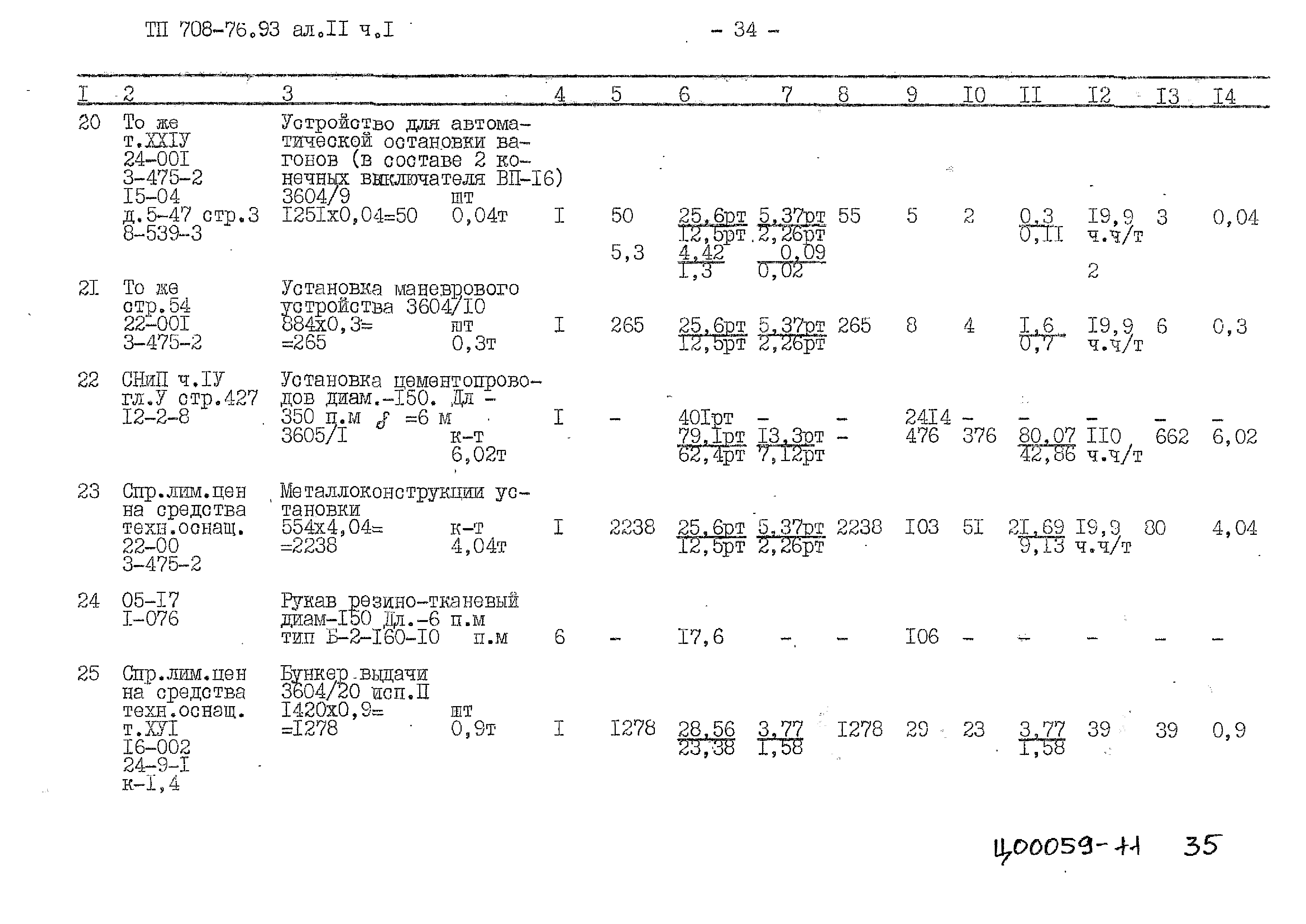 Типовой проект 708-76.93