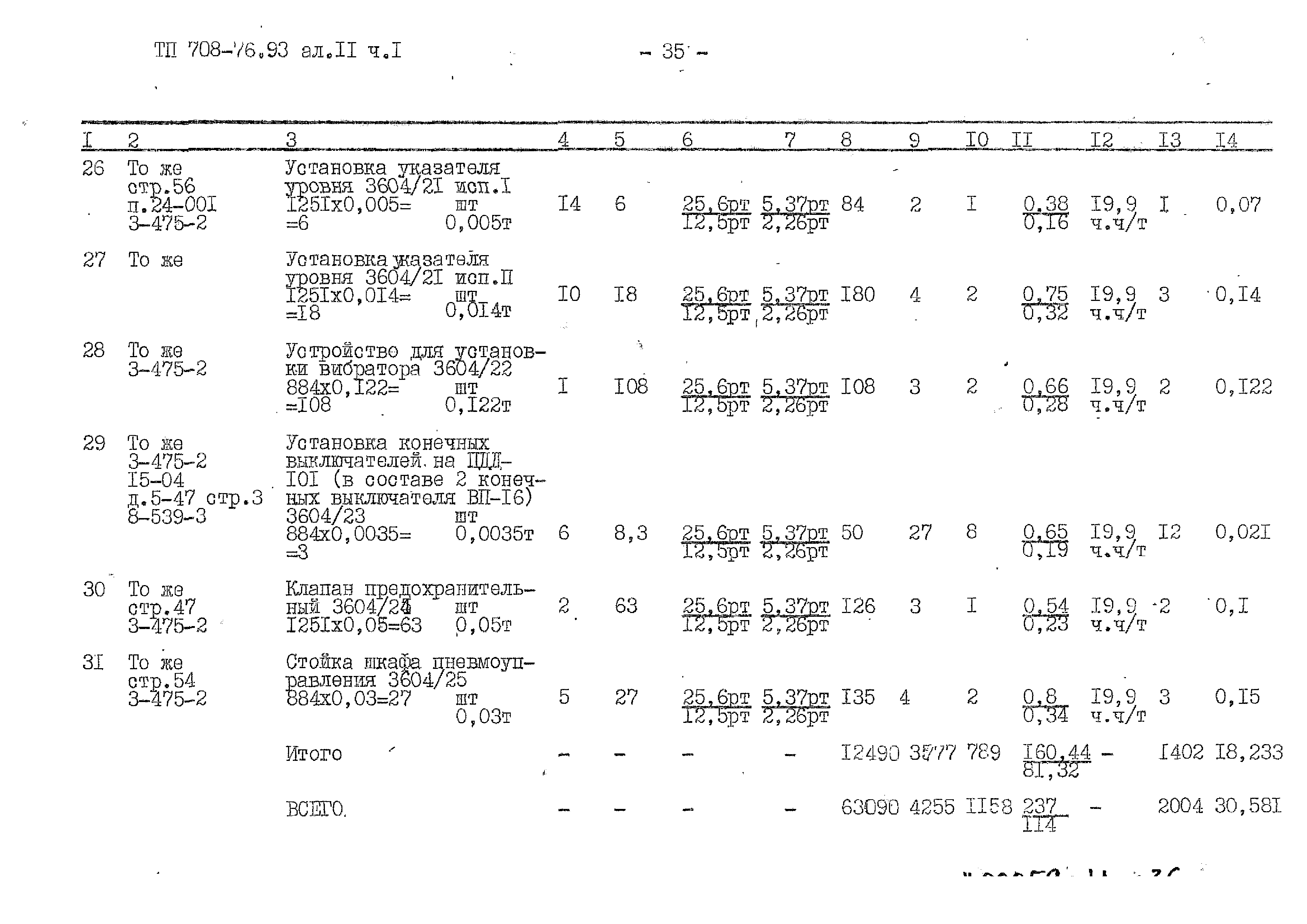 Типовой проект 708-76.93