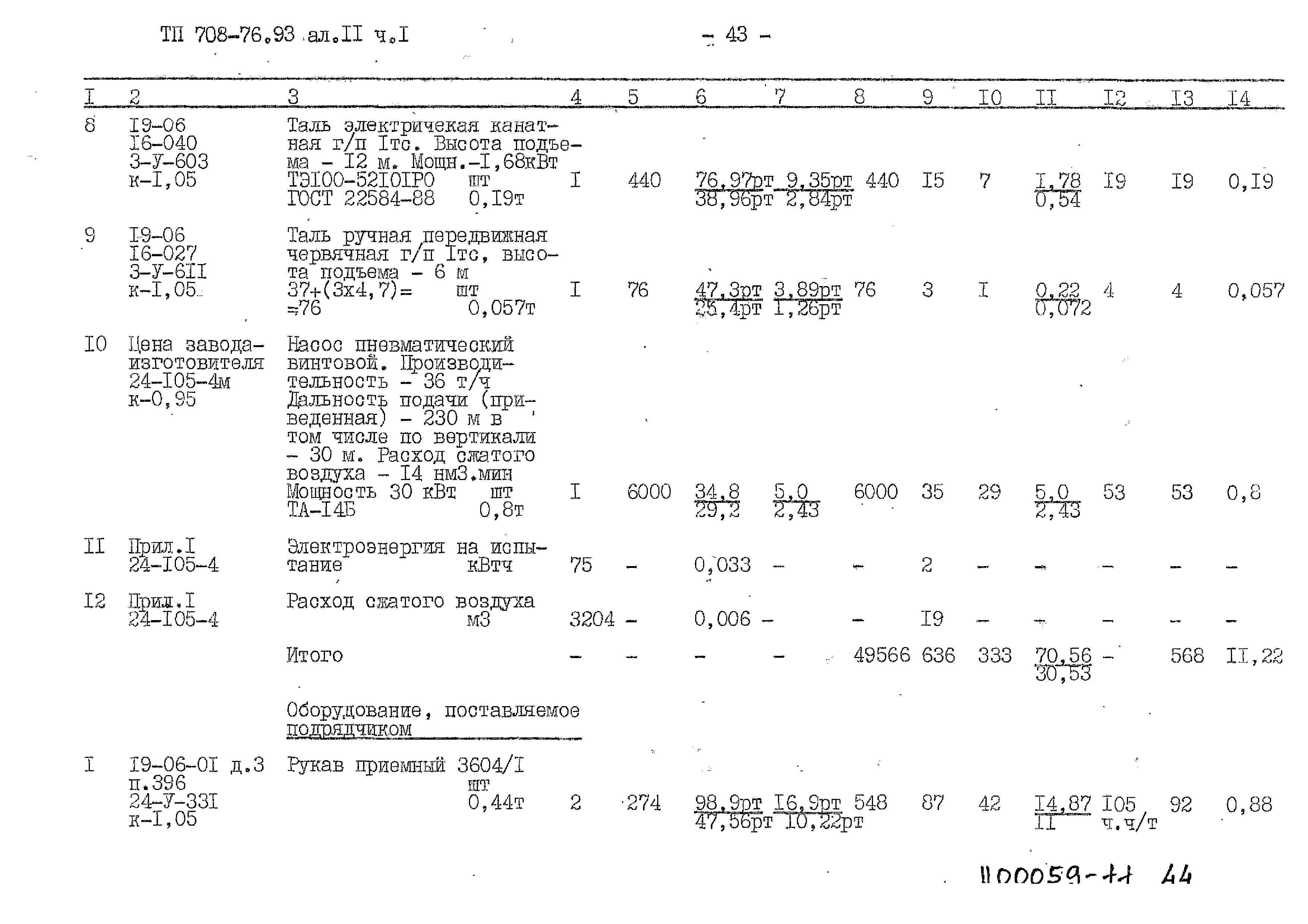 Типовой проект 708-76.93