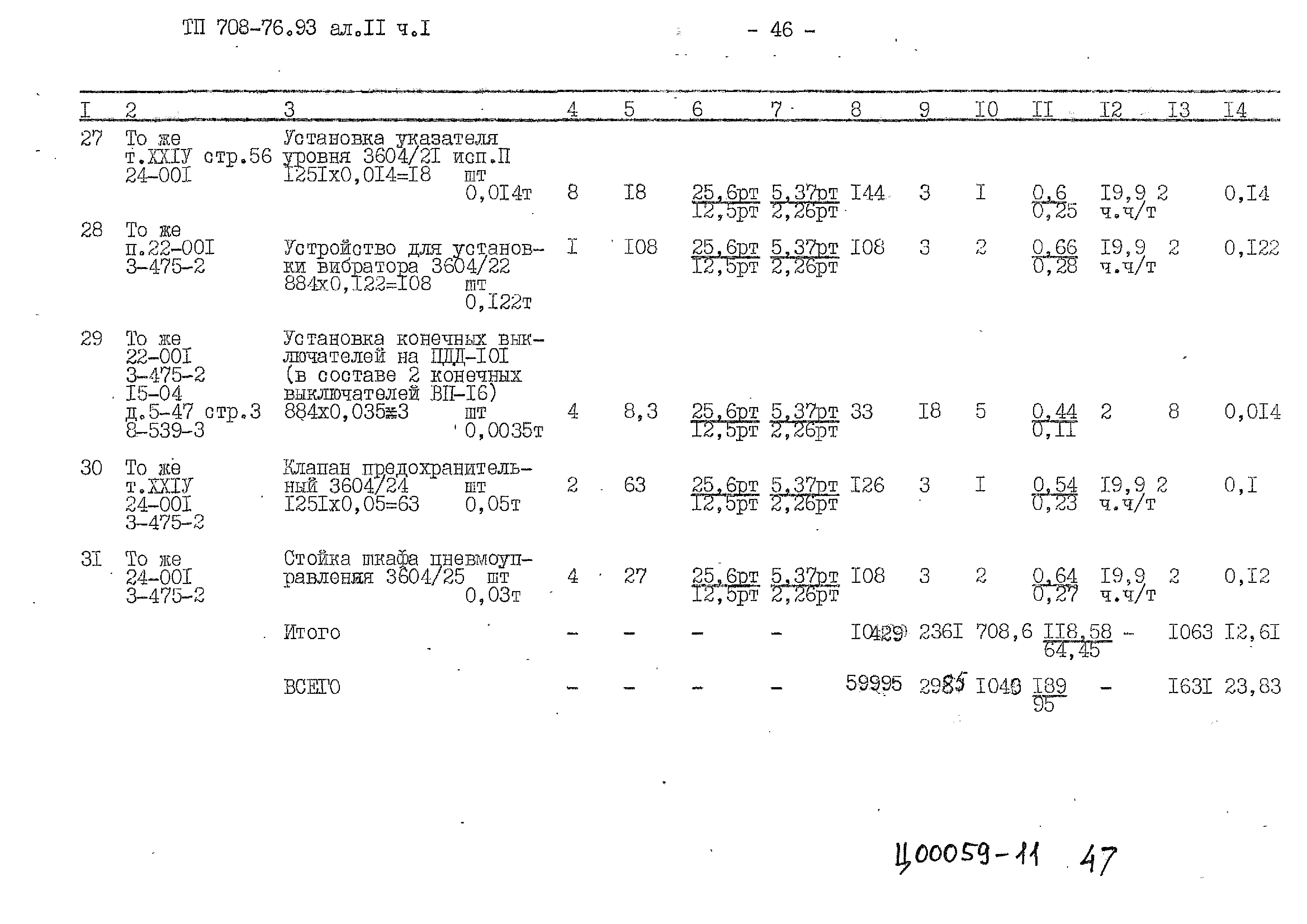 Типовой проект 708-76.93