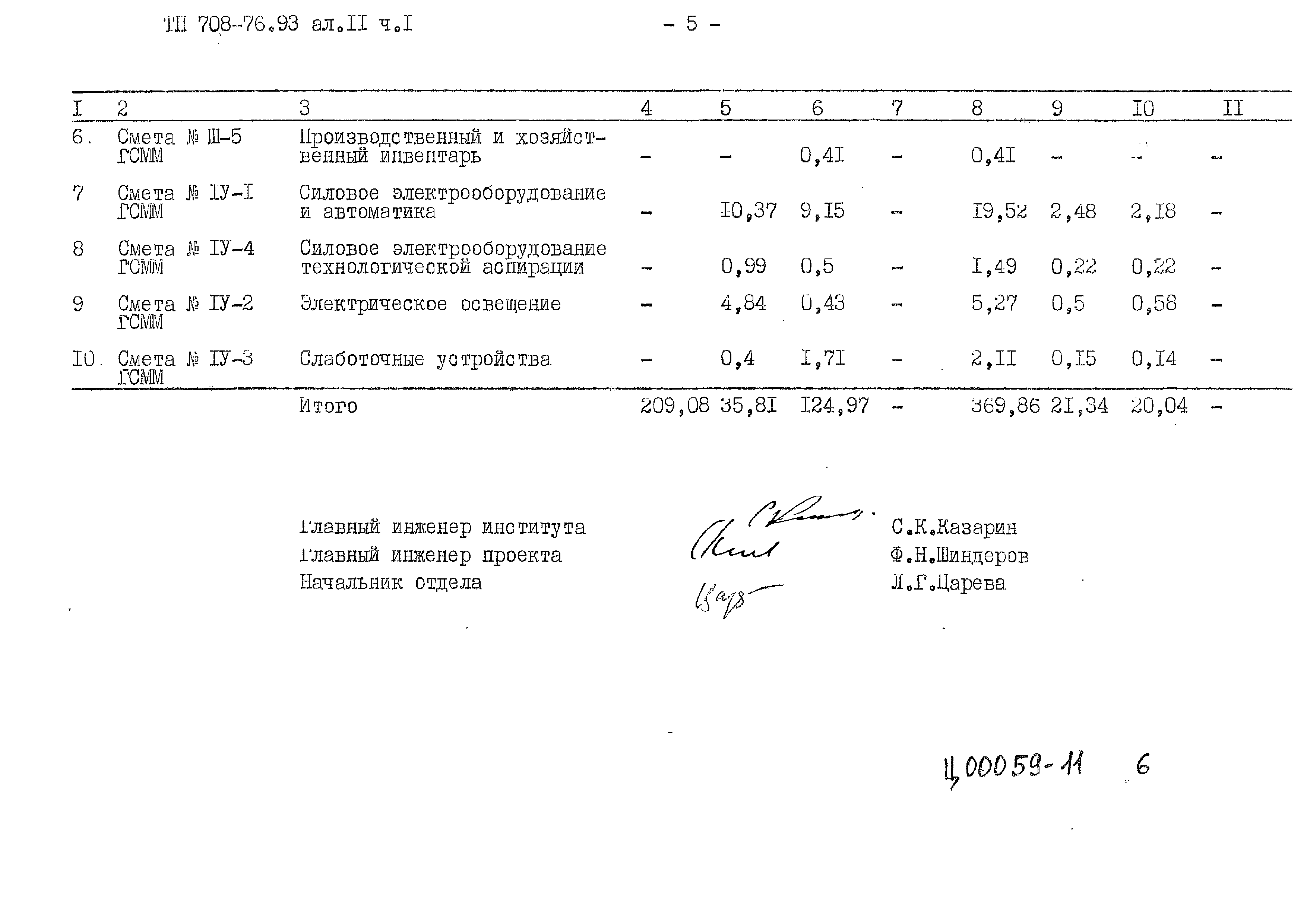 Типовой проект 708-76.93