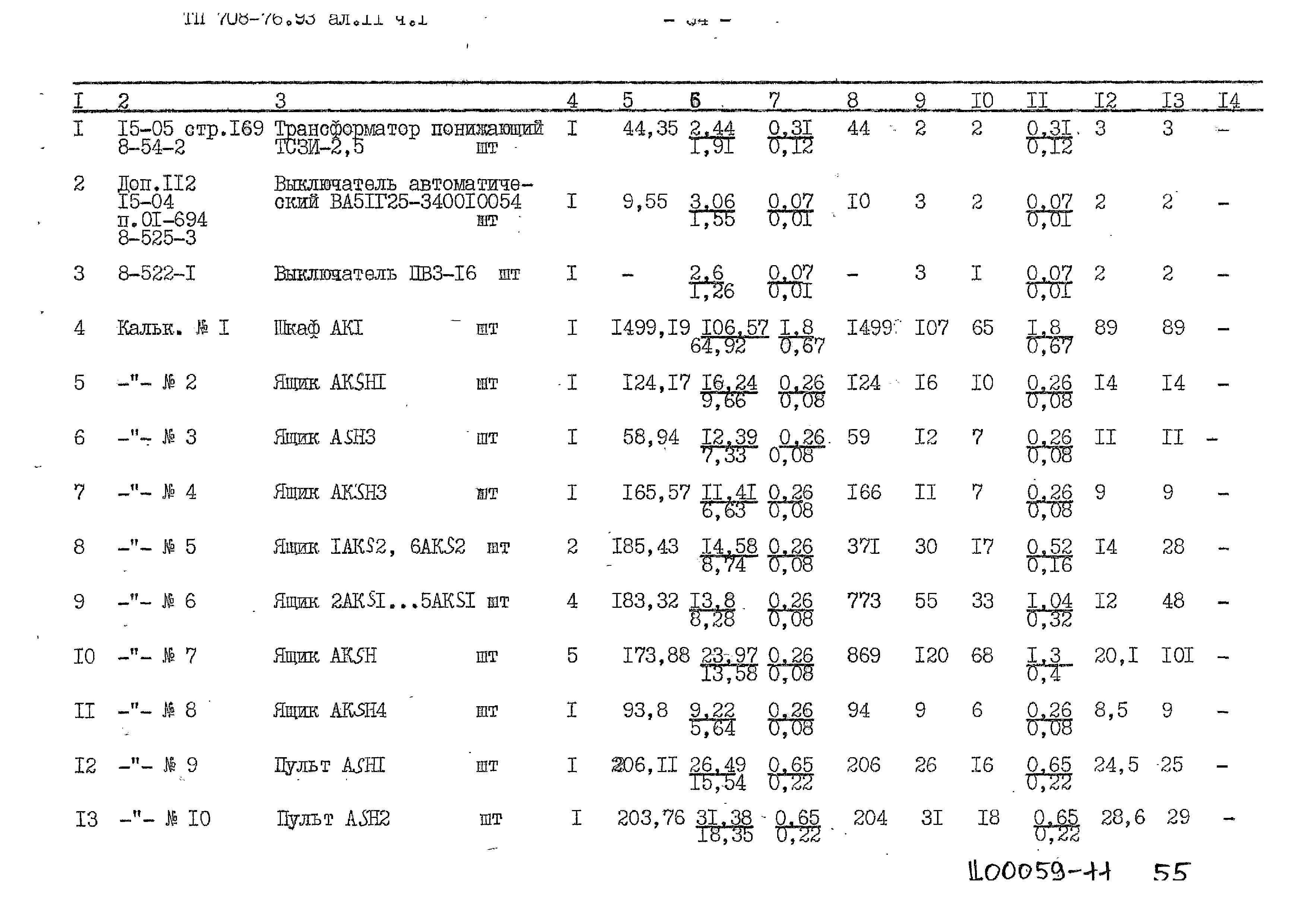 Типовой проект 708-76.93