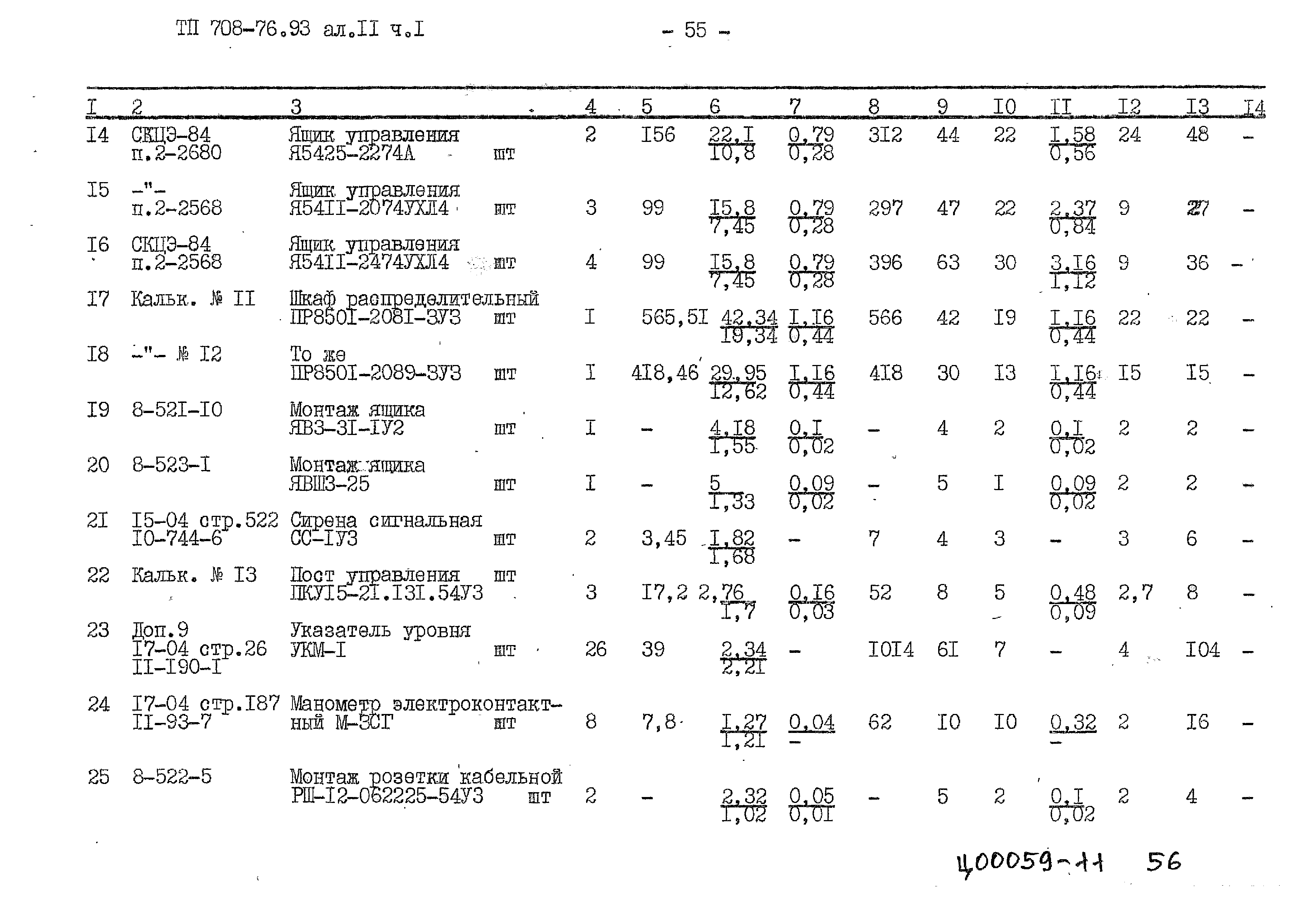 Типовой проект 708-76.93