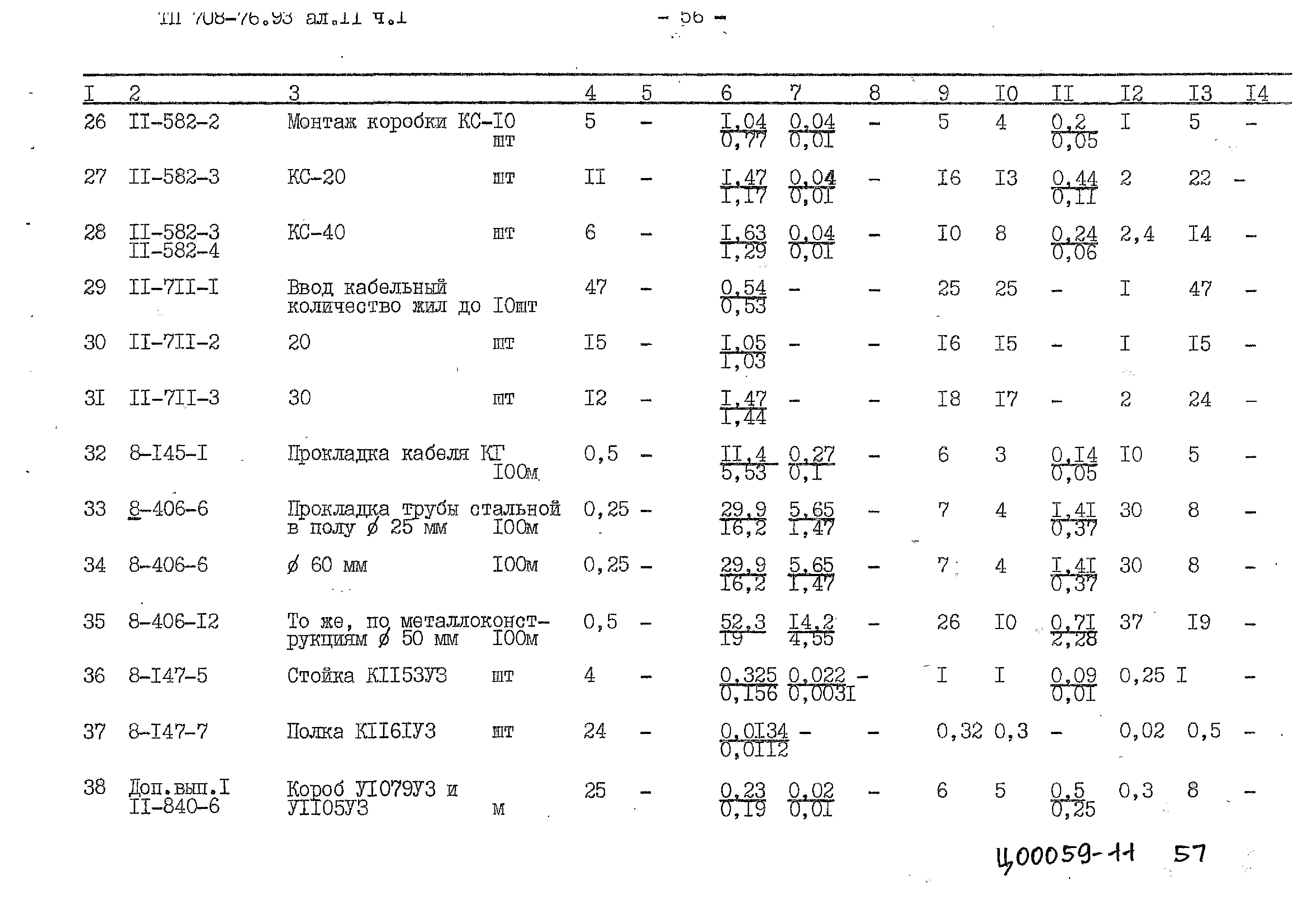 Типовой проект 708-76.93