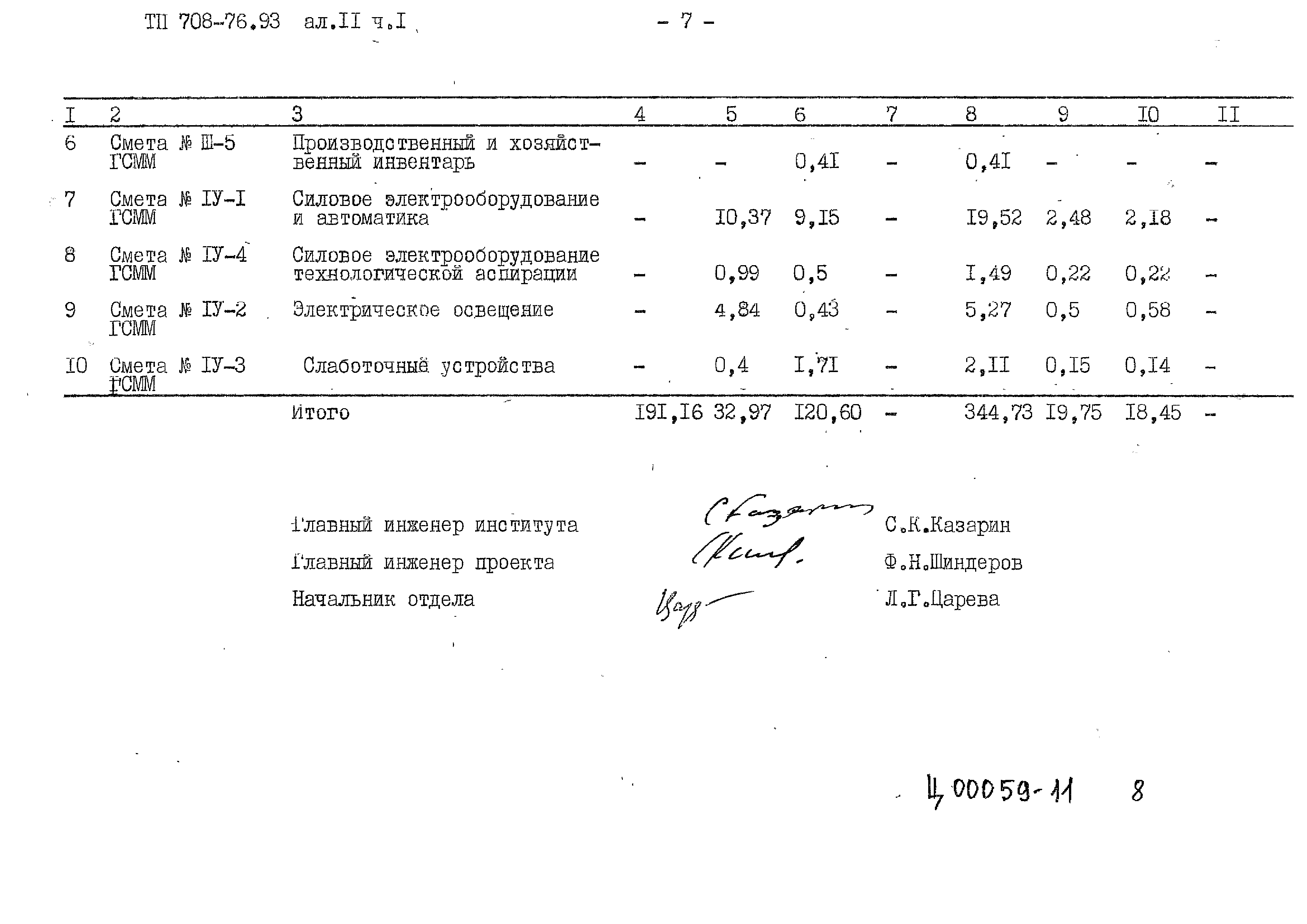 Типовой проект 708-76.93