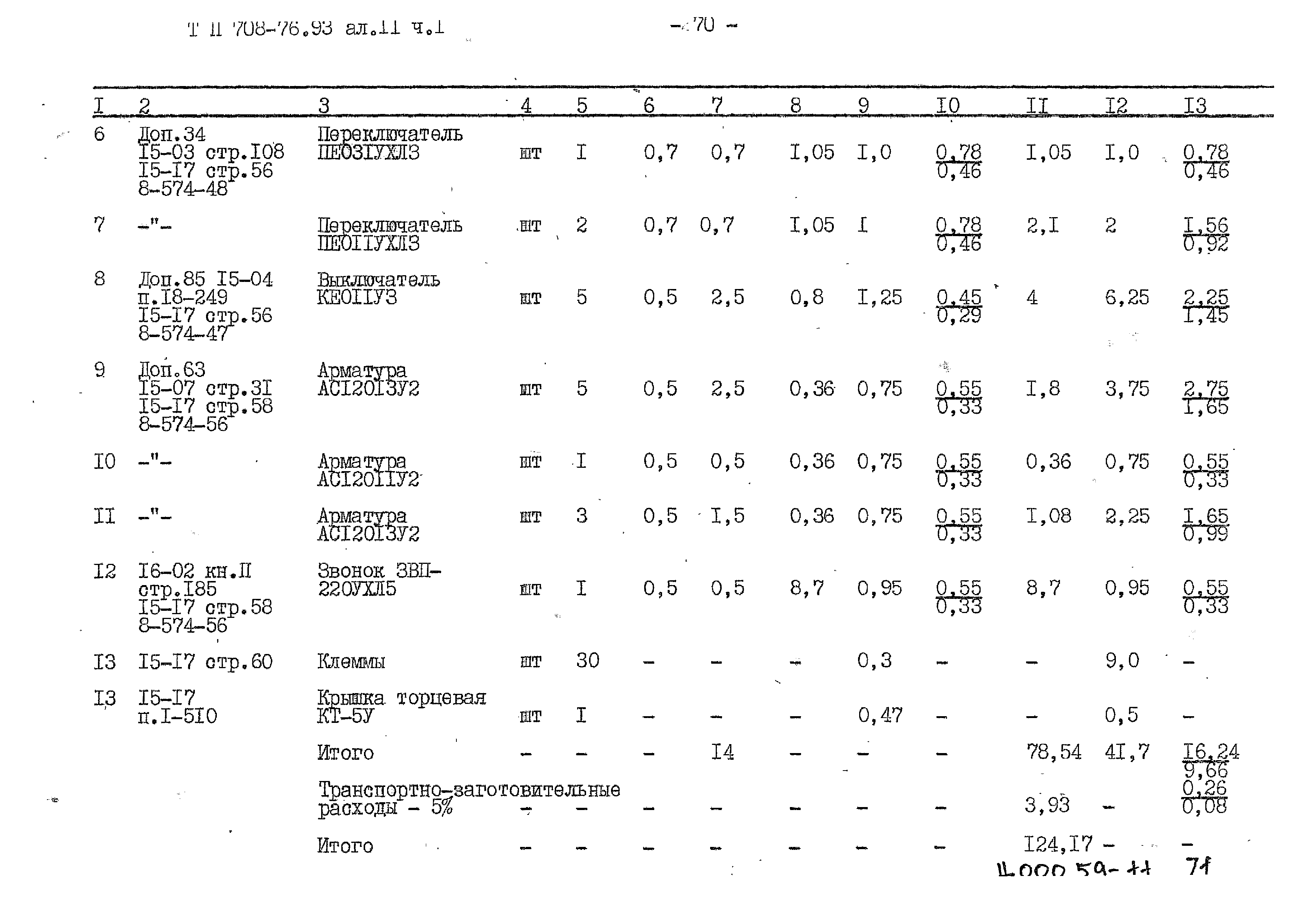 Типовой проект 708-76.93