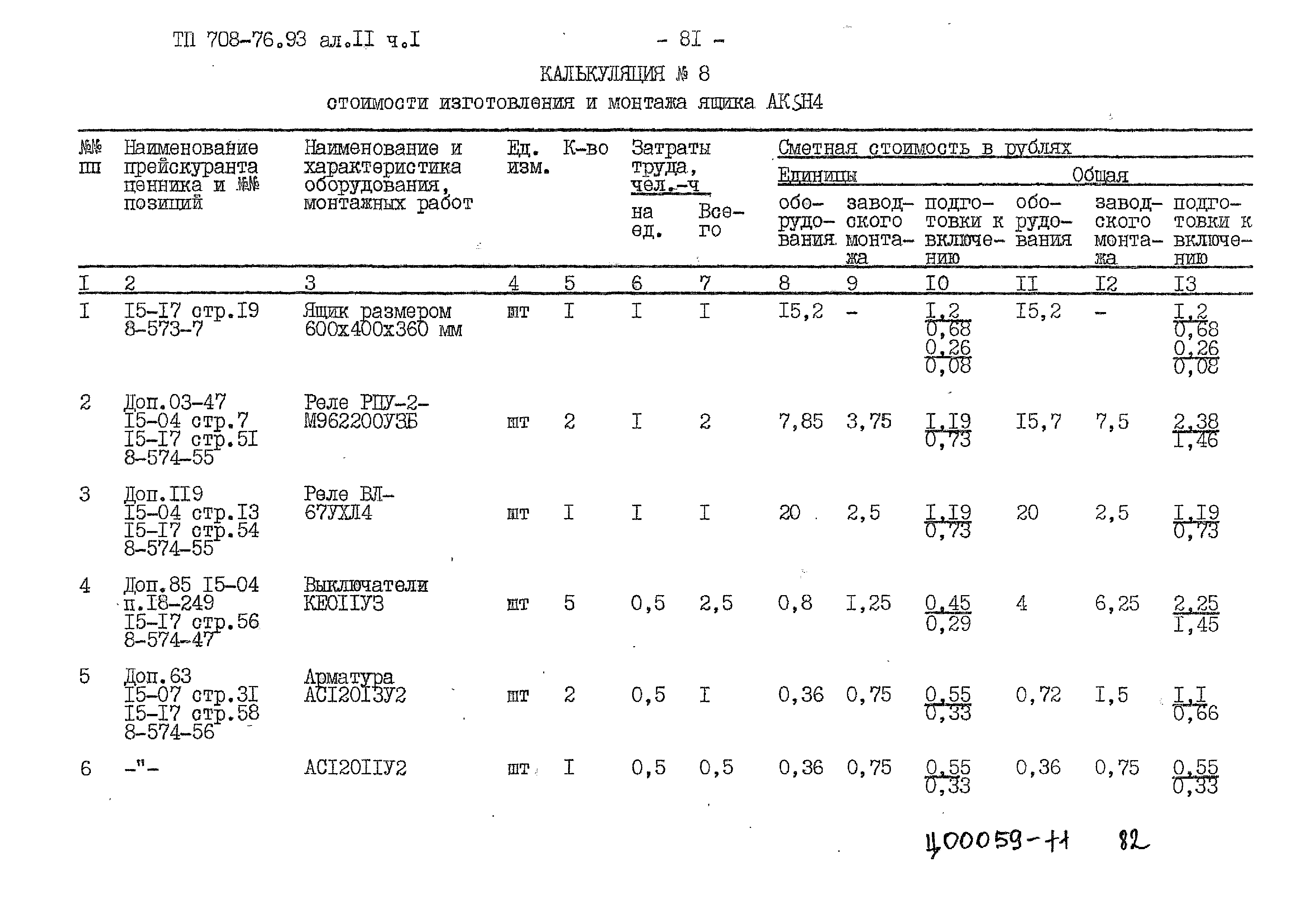 Типовой проект 708-76.93