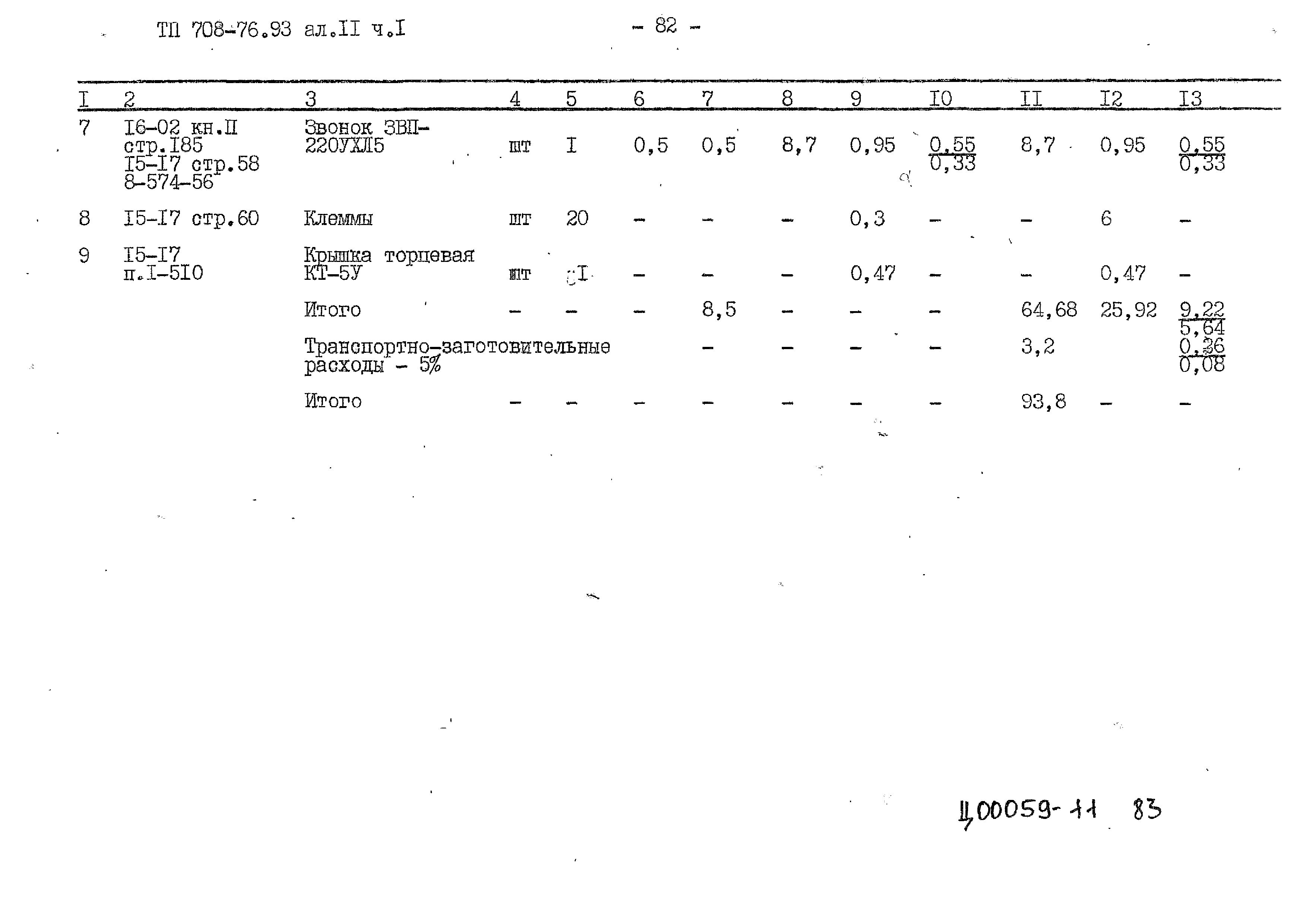 Типовой проект 708-76.93