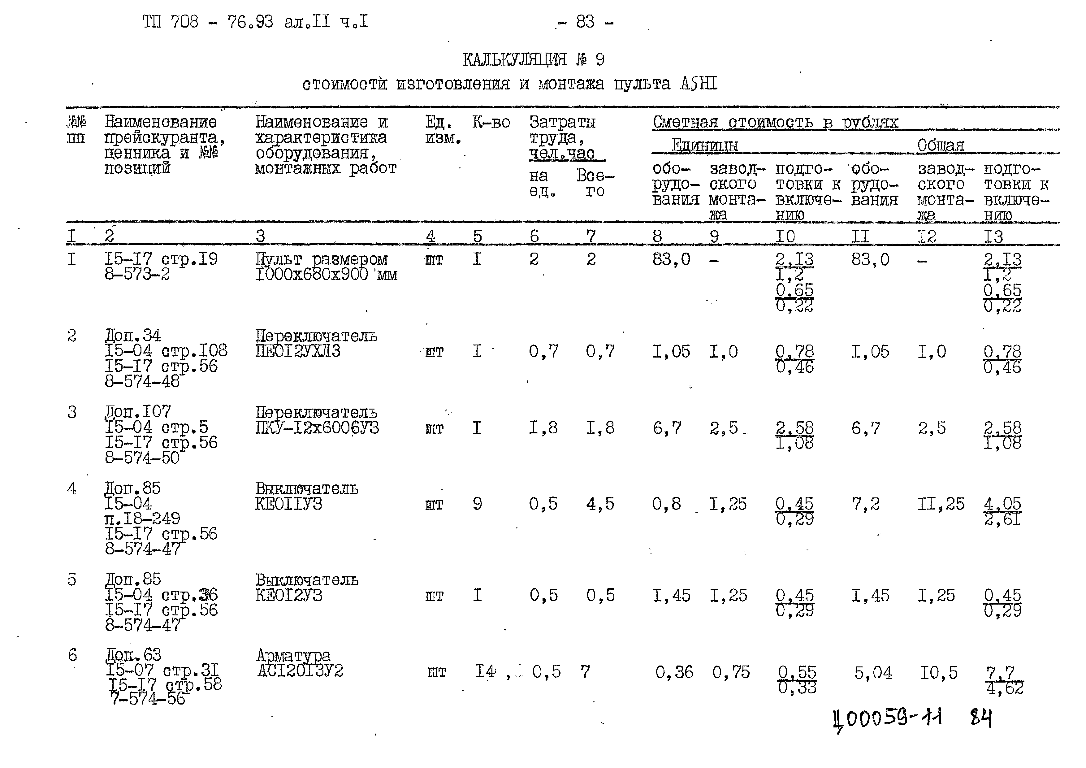 Типовой проект 708-76.93