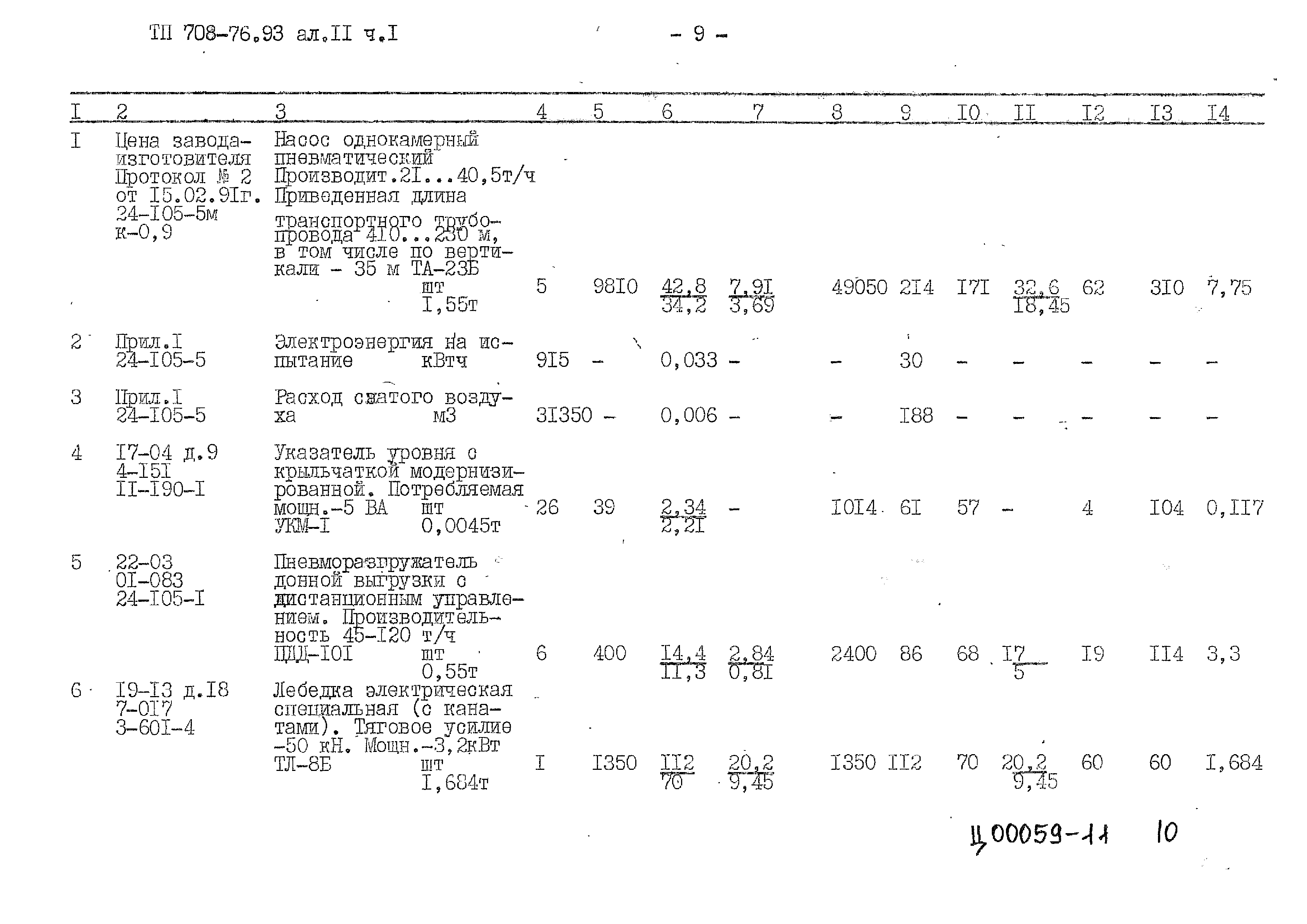 Типовой проект 708-76.93