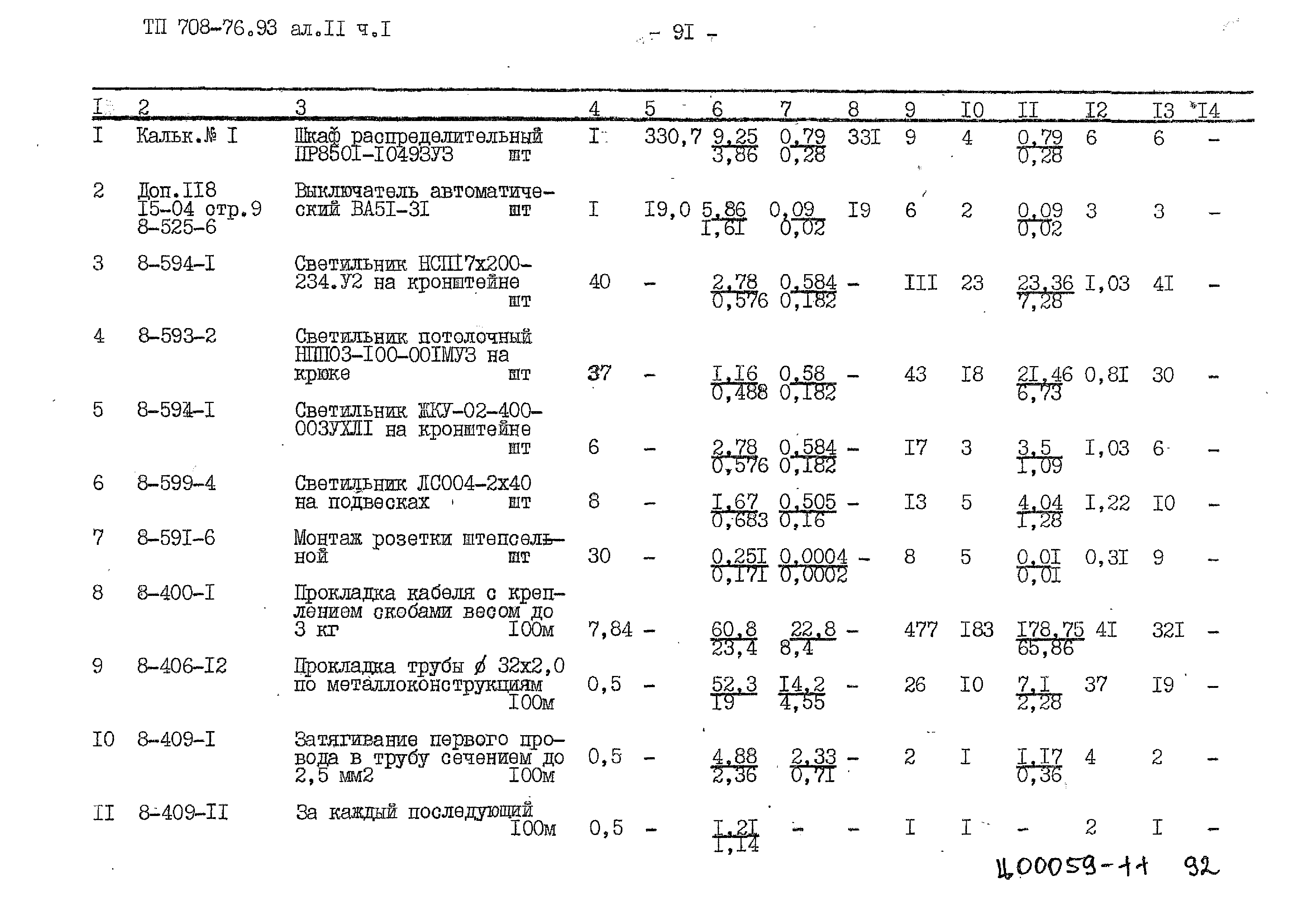 Типовой проект 708-76.93