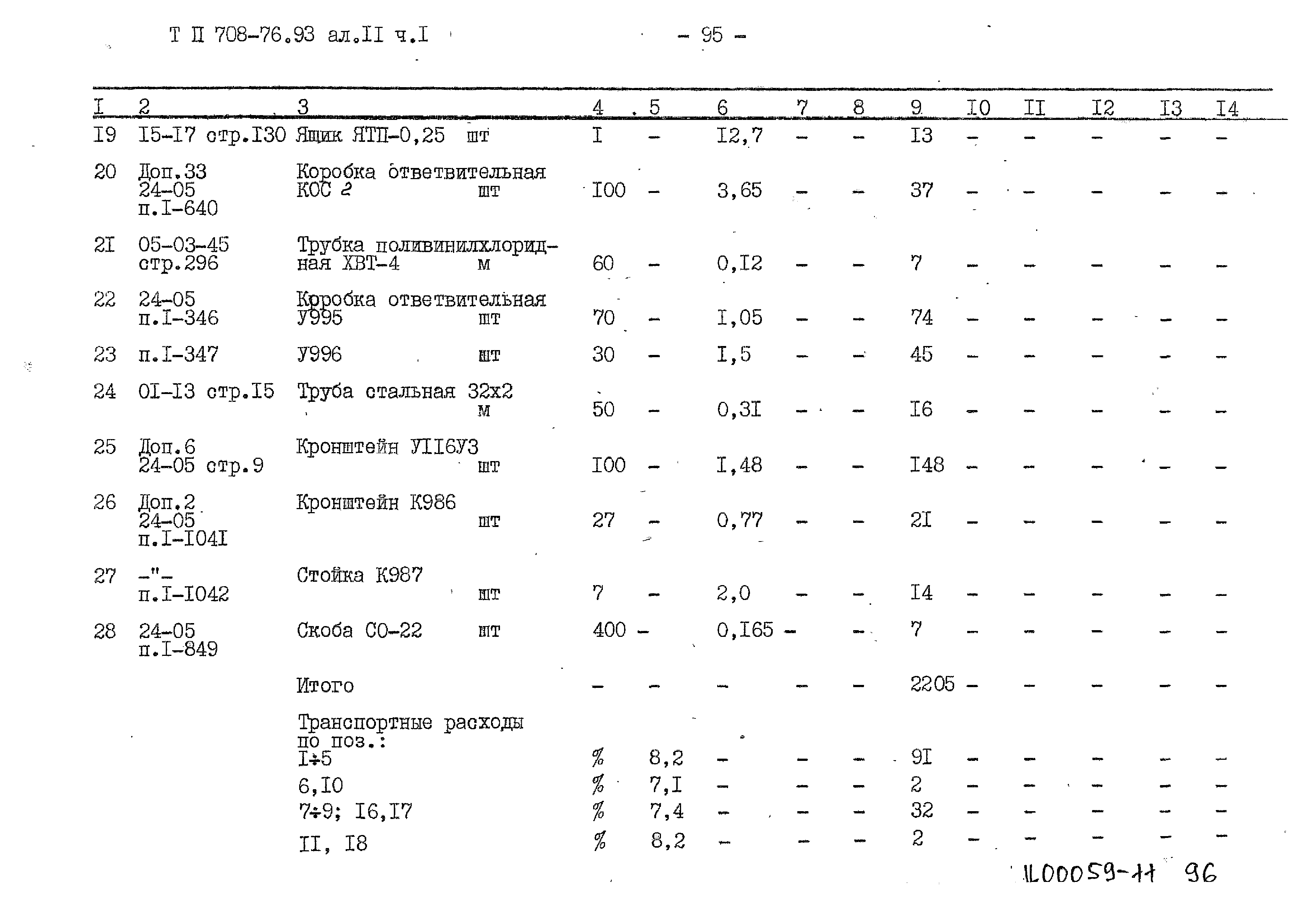 Типовой проект 708-76.93