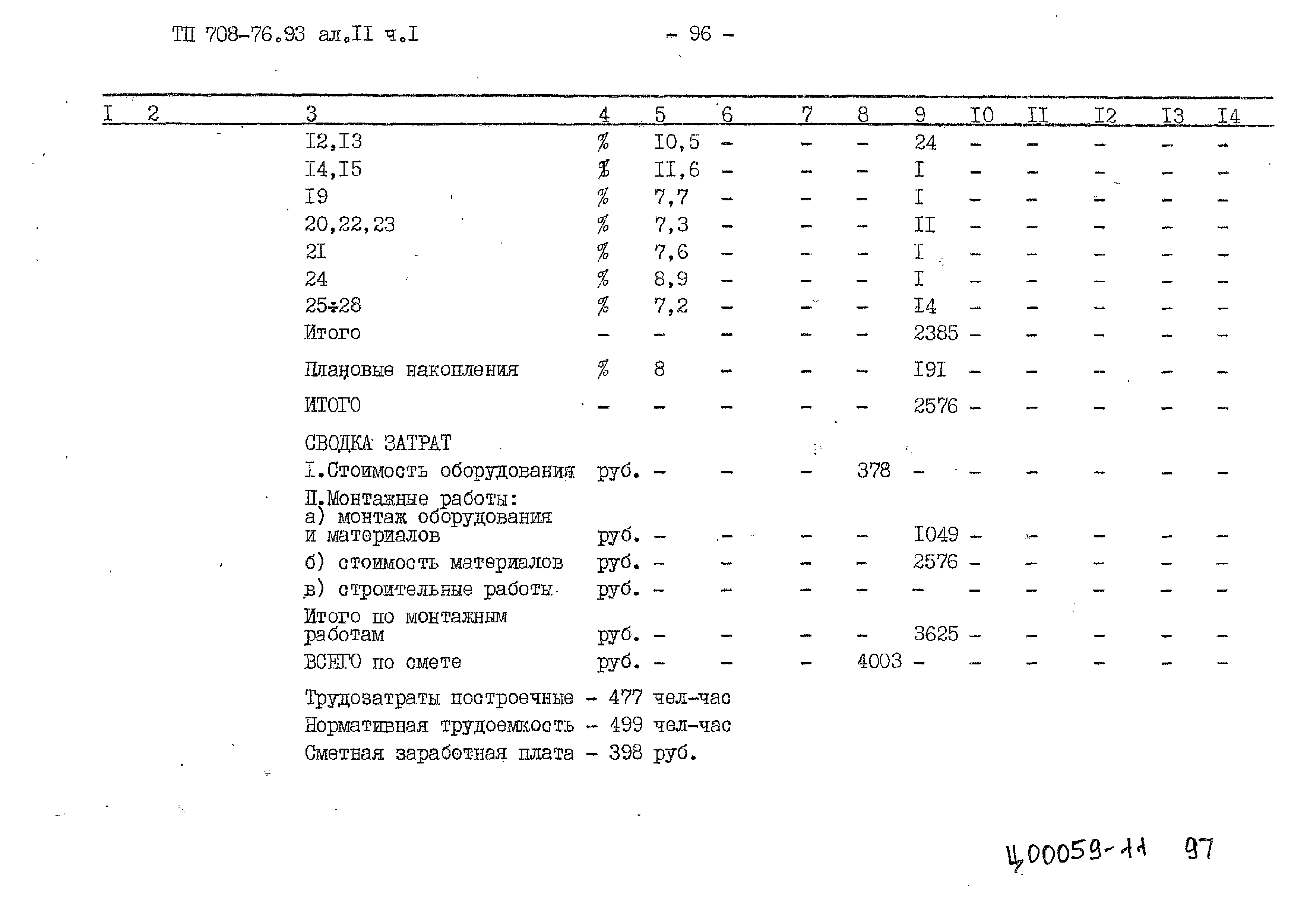 Типовой проект 708-76.93