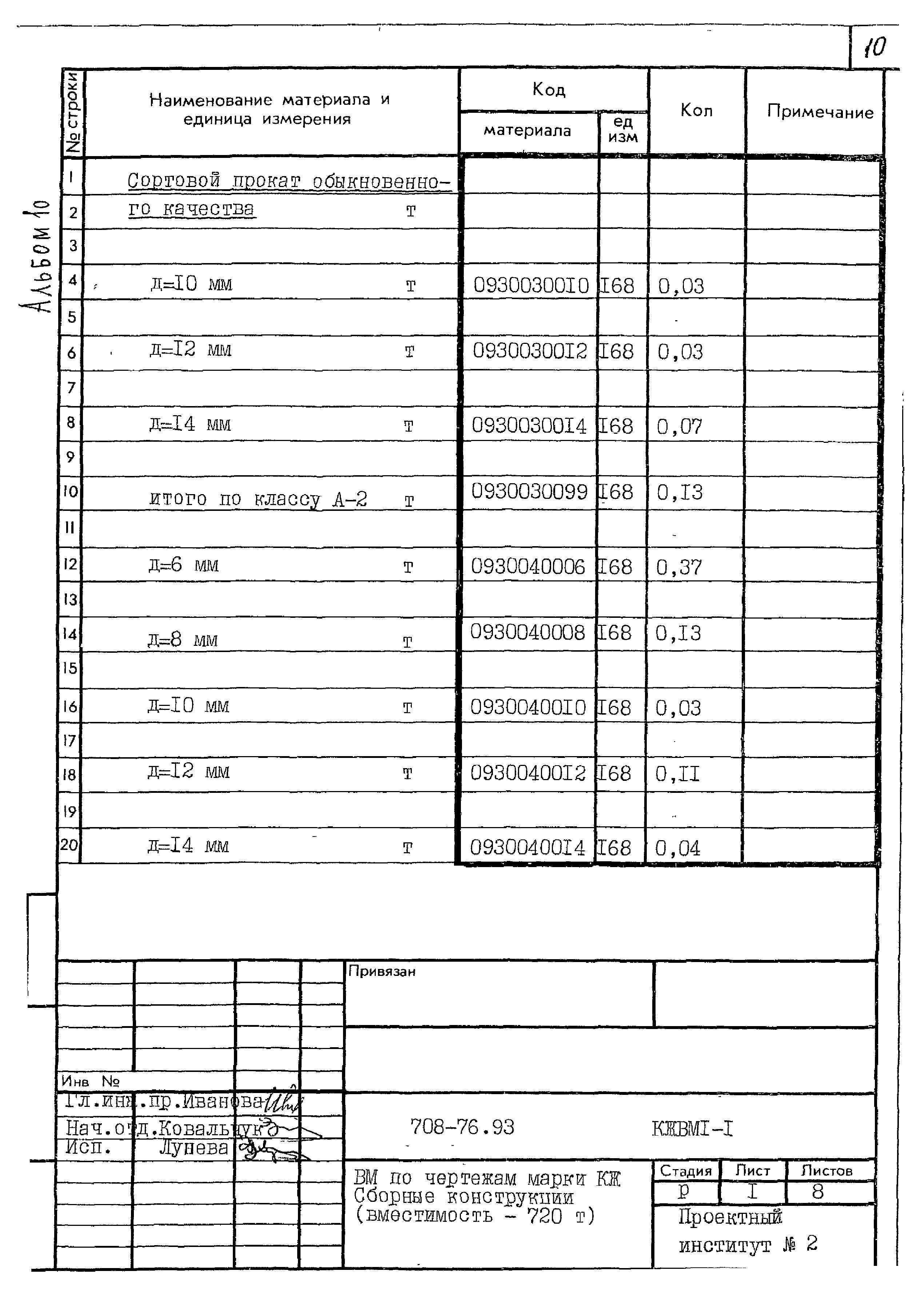 Типовой проект 708-76.93