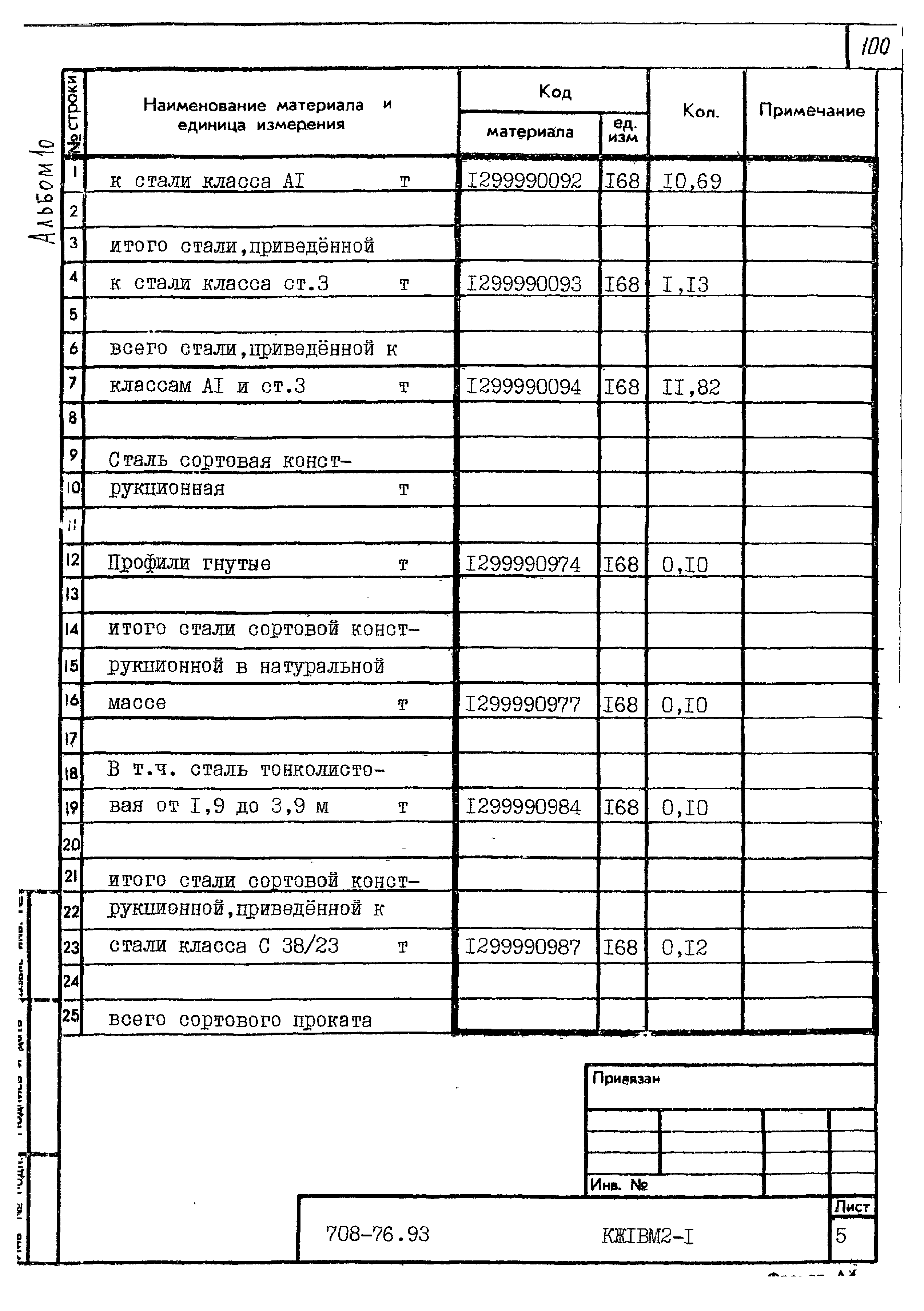 Типовой проект 708-76.93