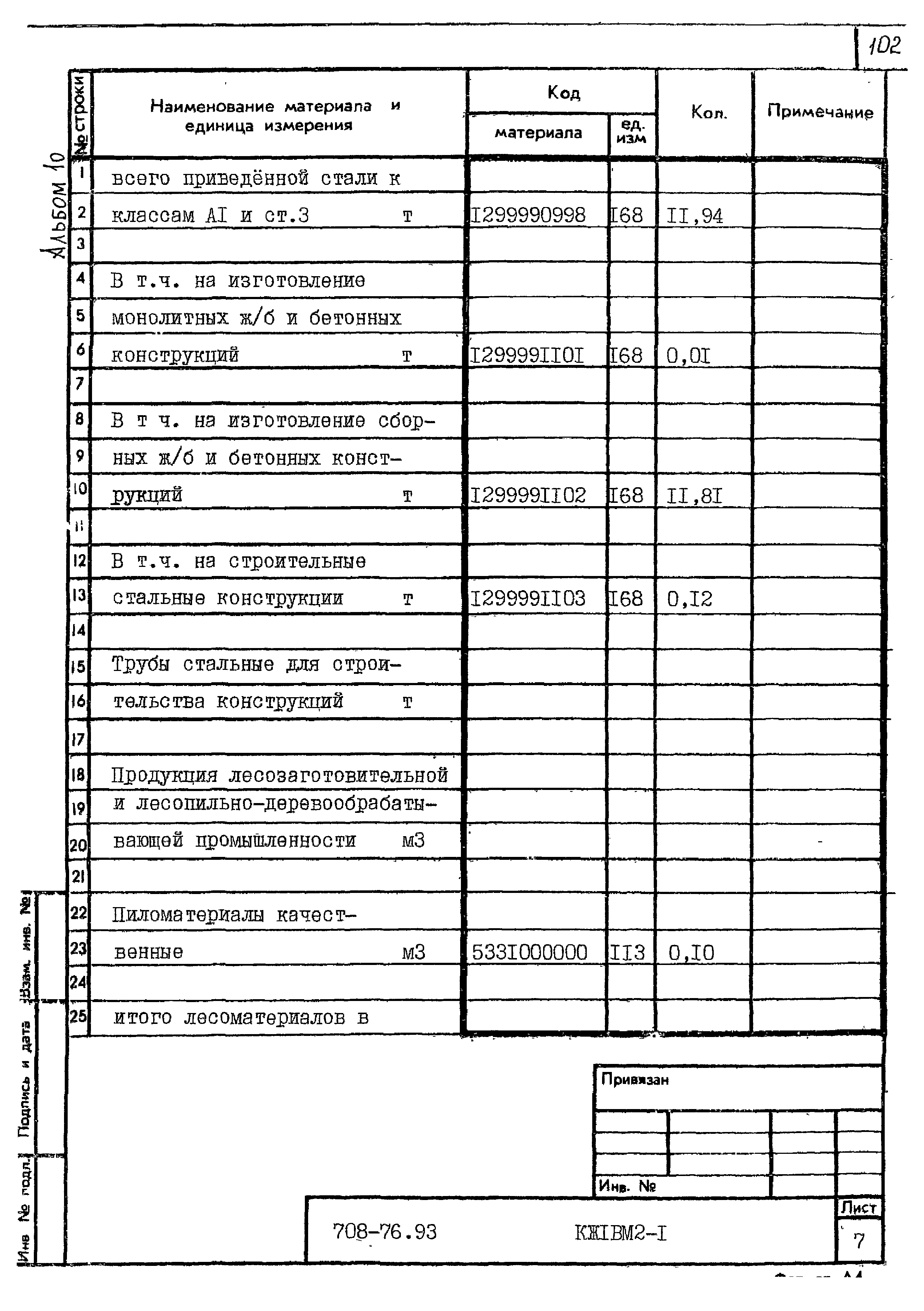 Типовой проект 708-76.93