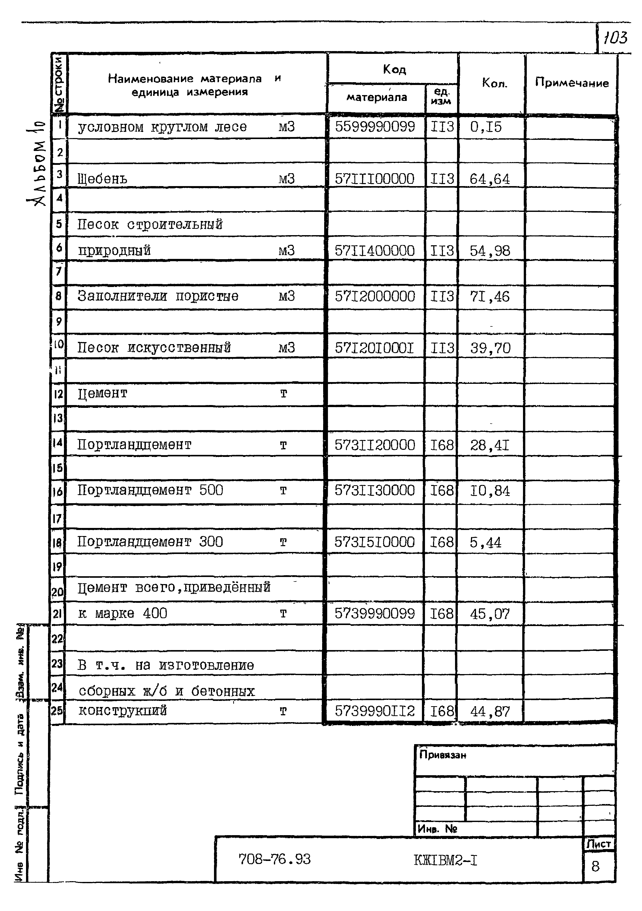 Типовой проект 708-76.93