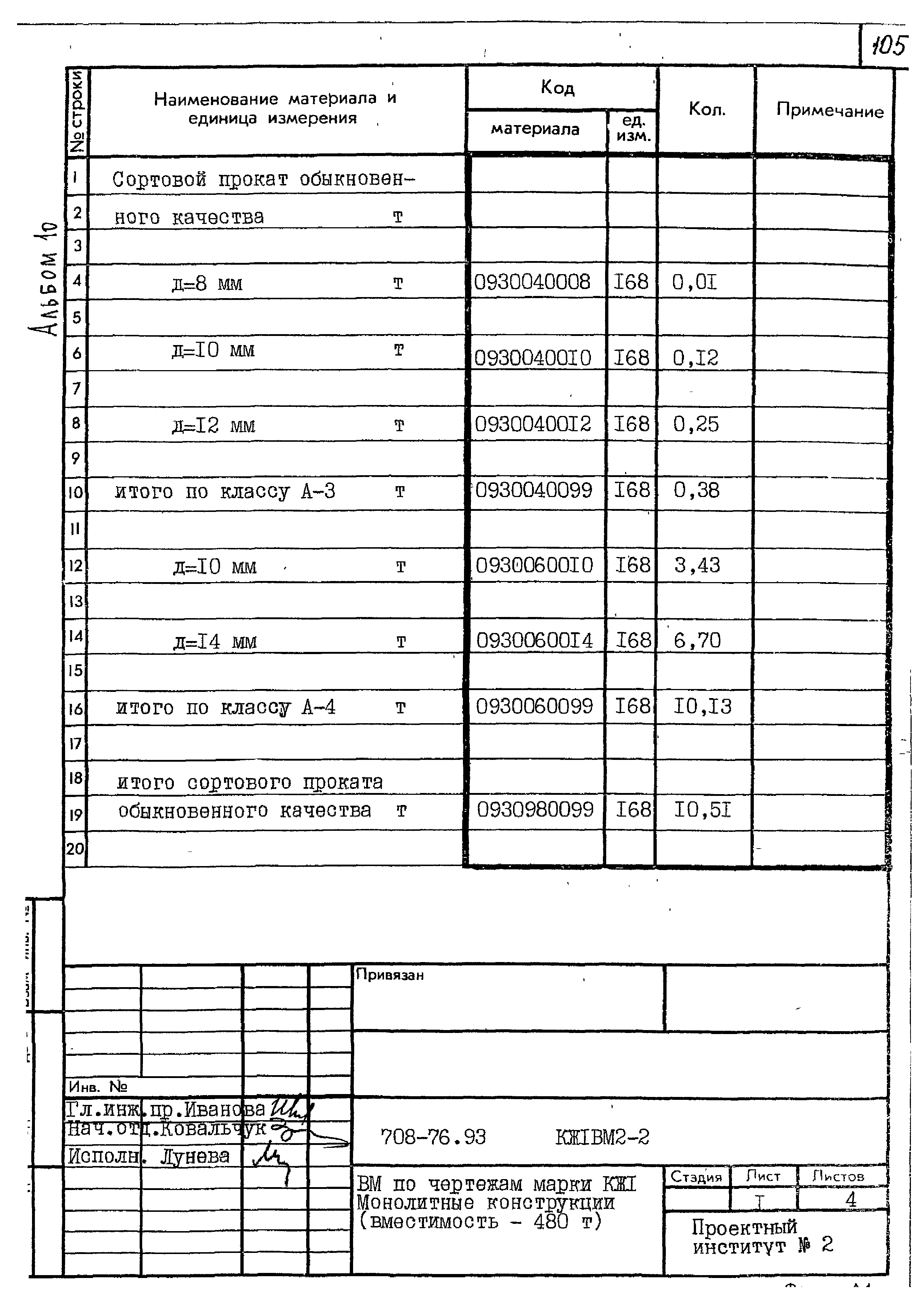 Типовой проект 708-76.93