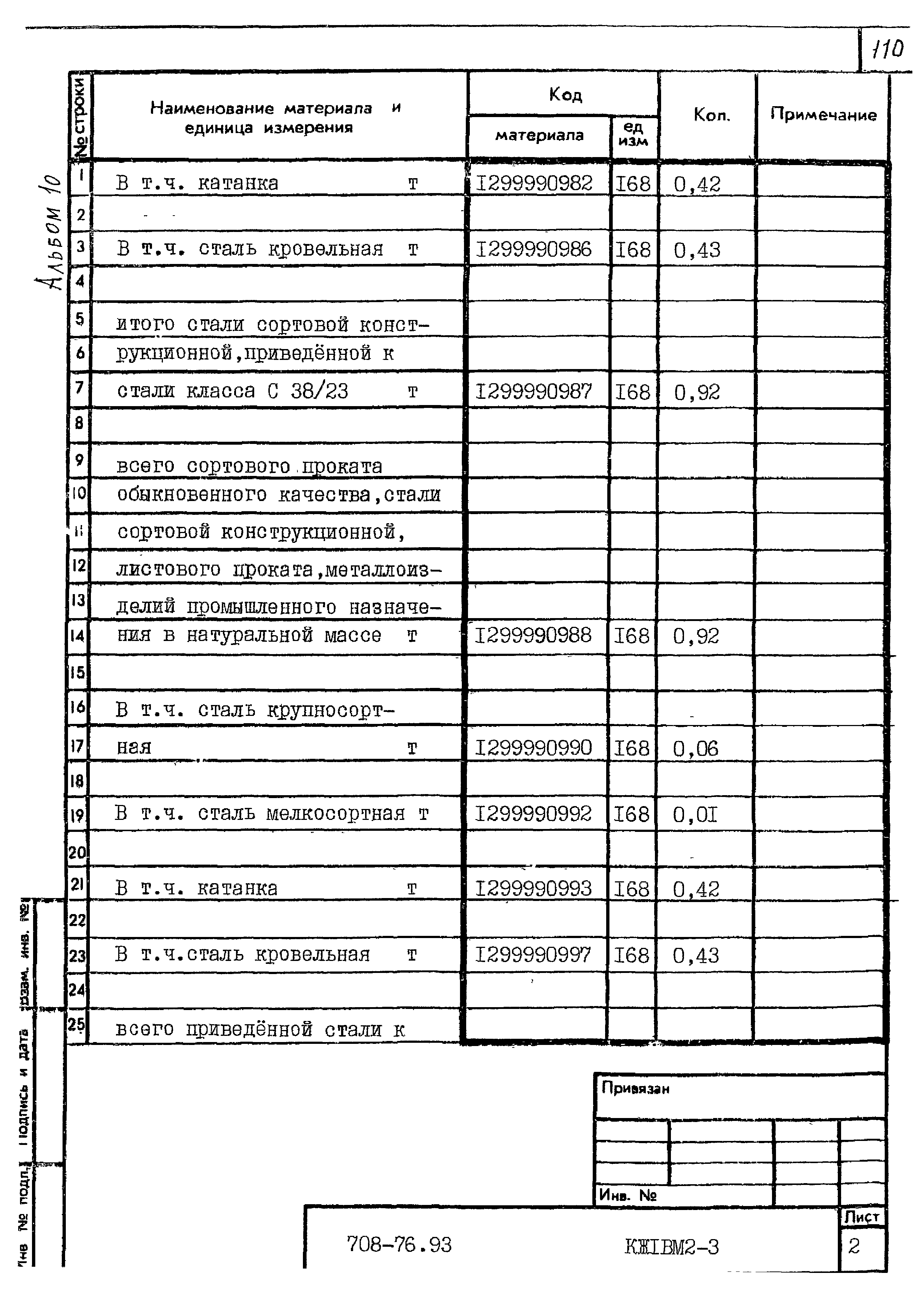 Типовой проект 708-76.93