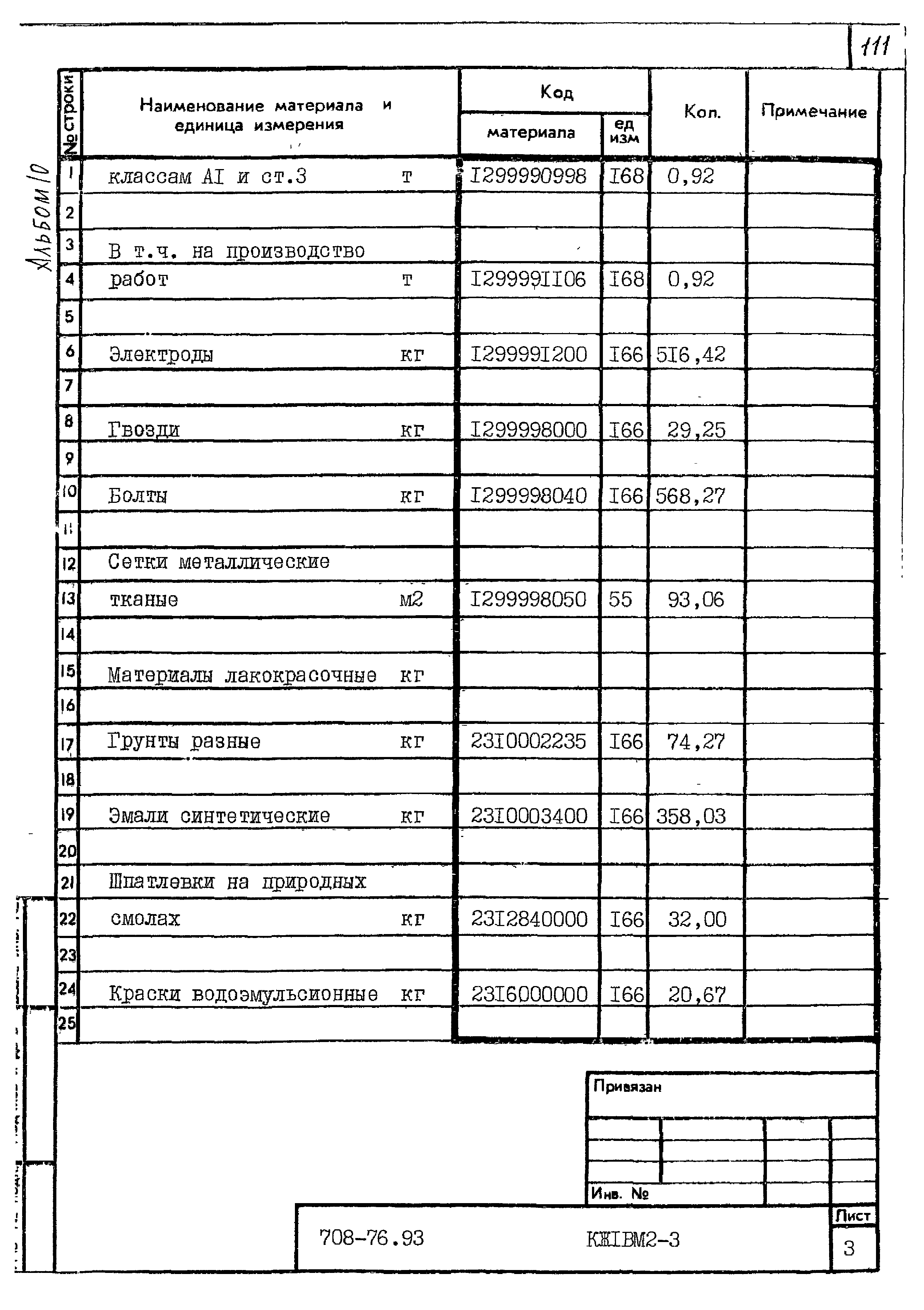 Типовой проект 708-76.93