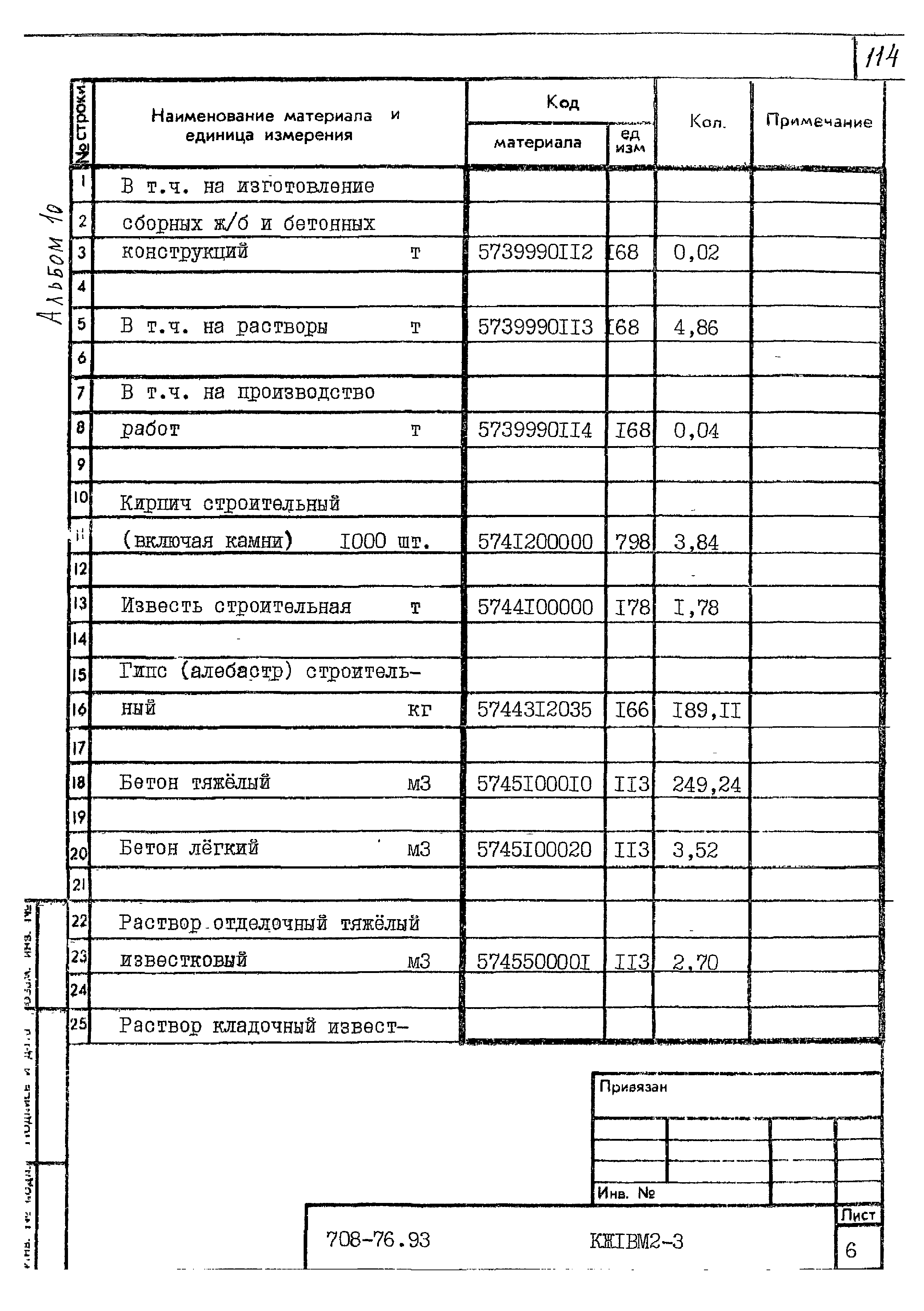 Типовой проект 708-76.93