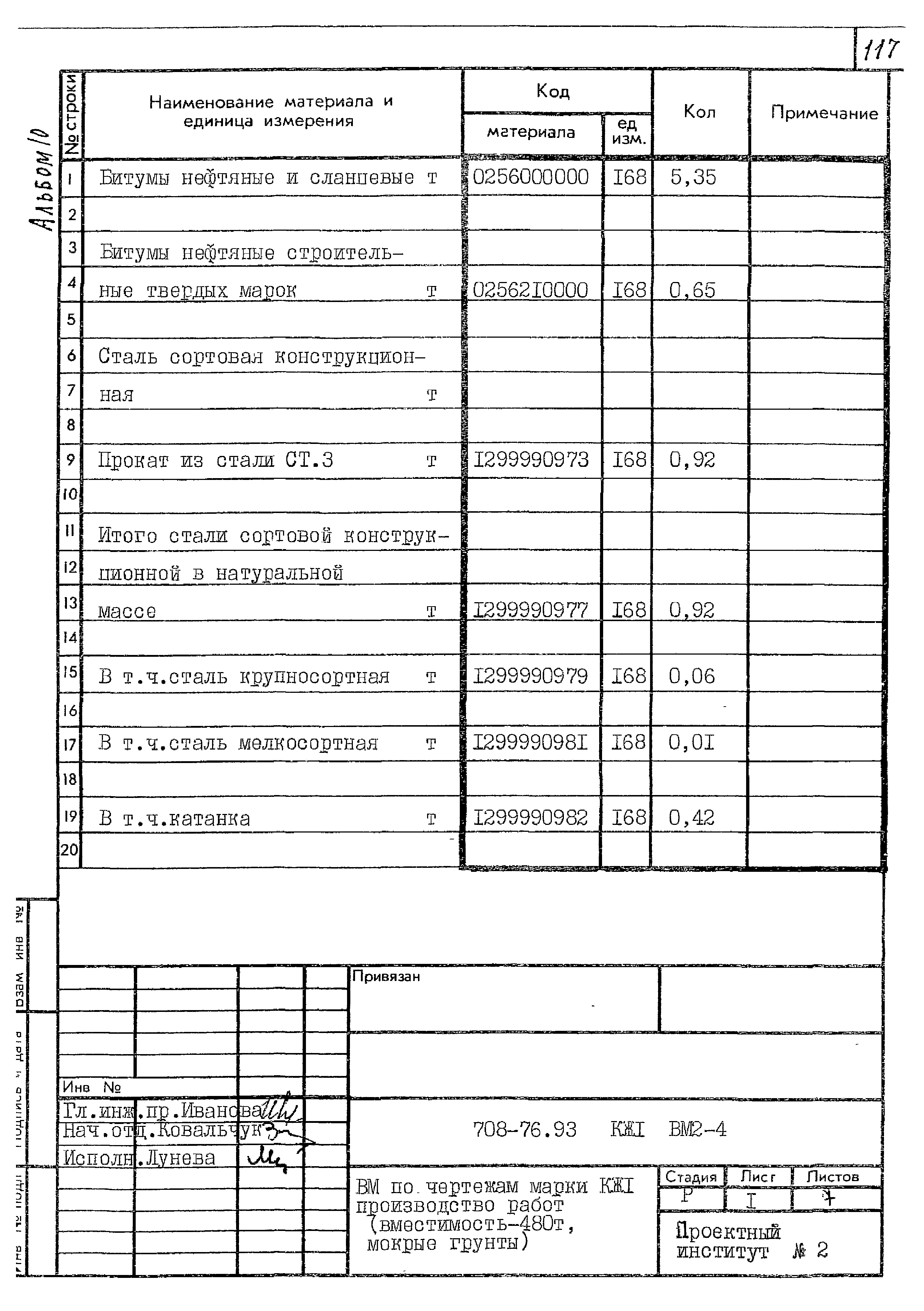 Типовой проект 708-76.93