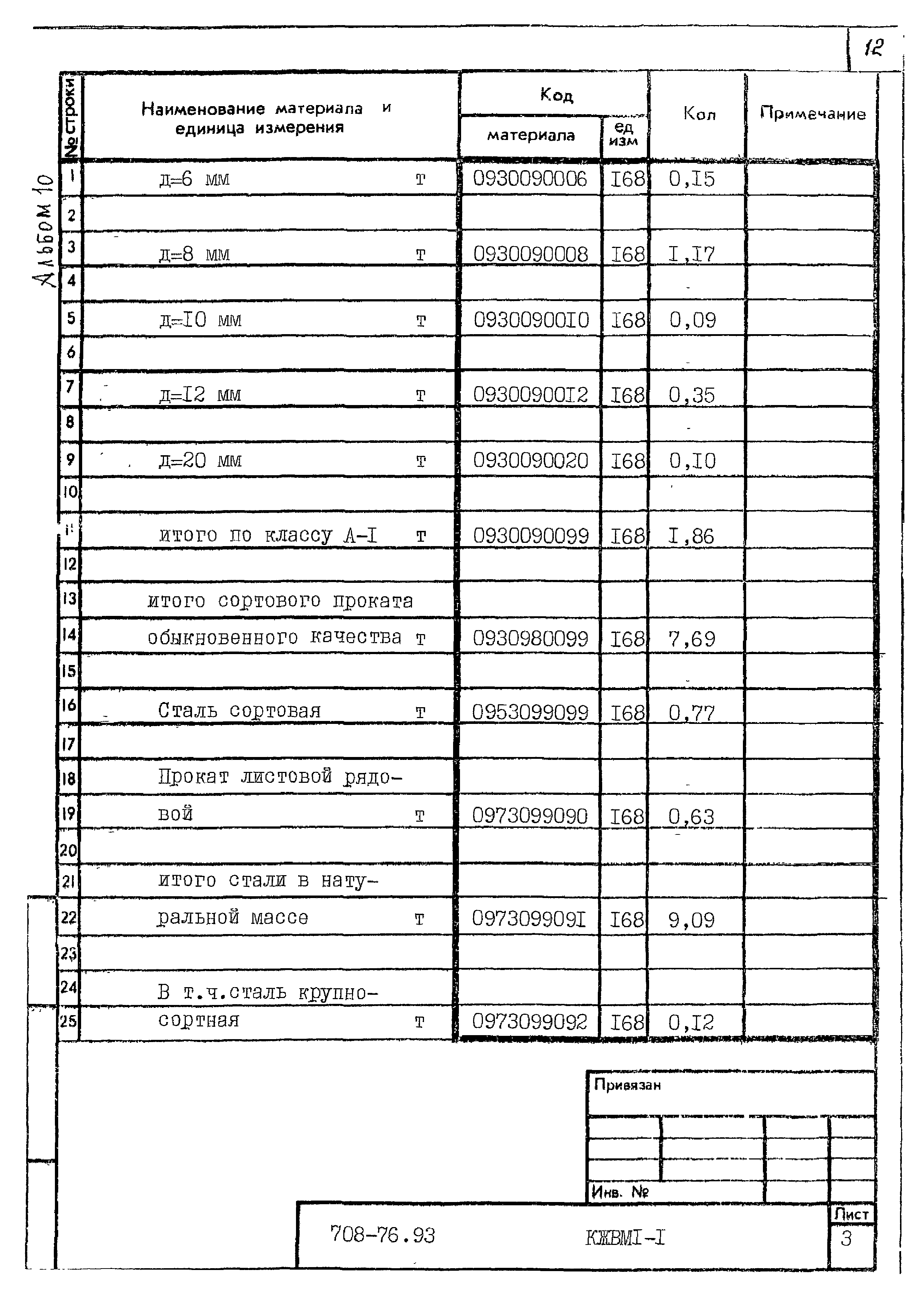 Типовой проект 708-76.93