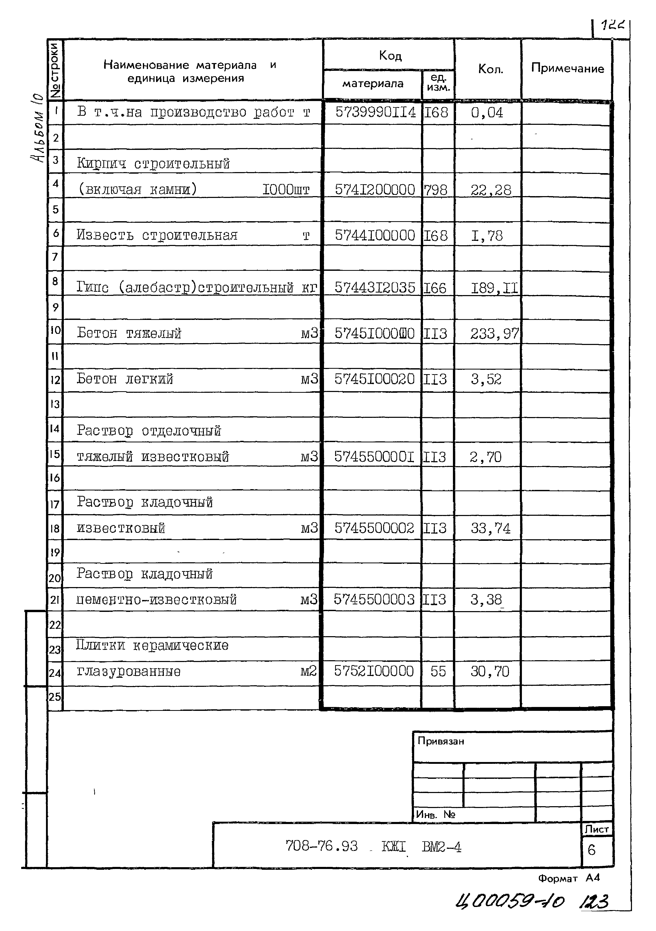 Типовой проект 708-76.93