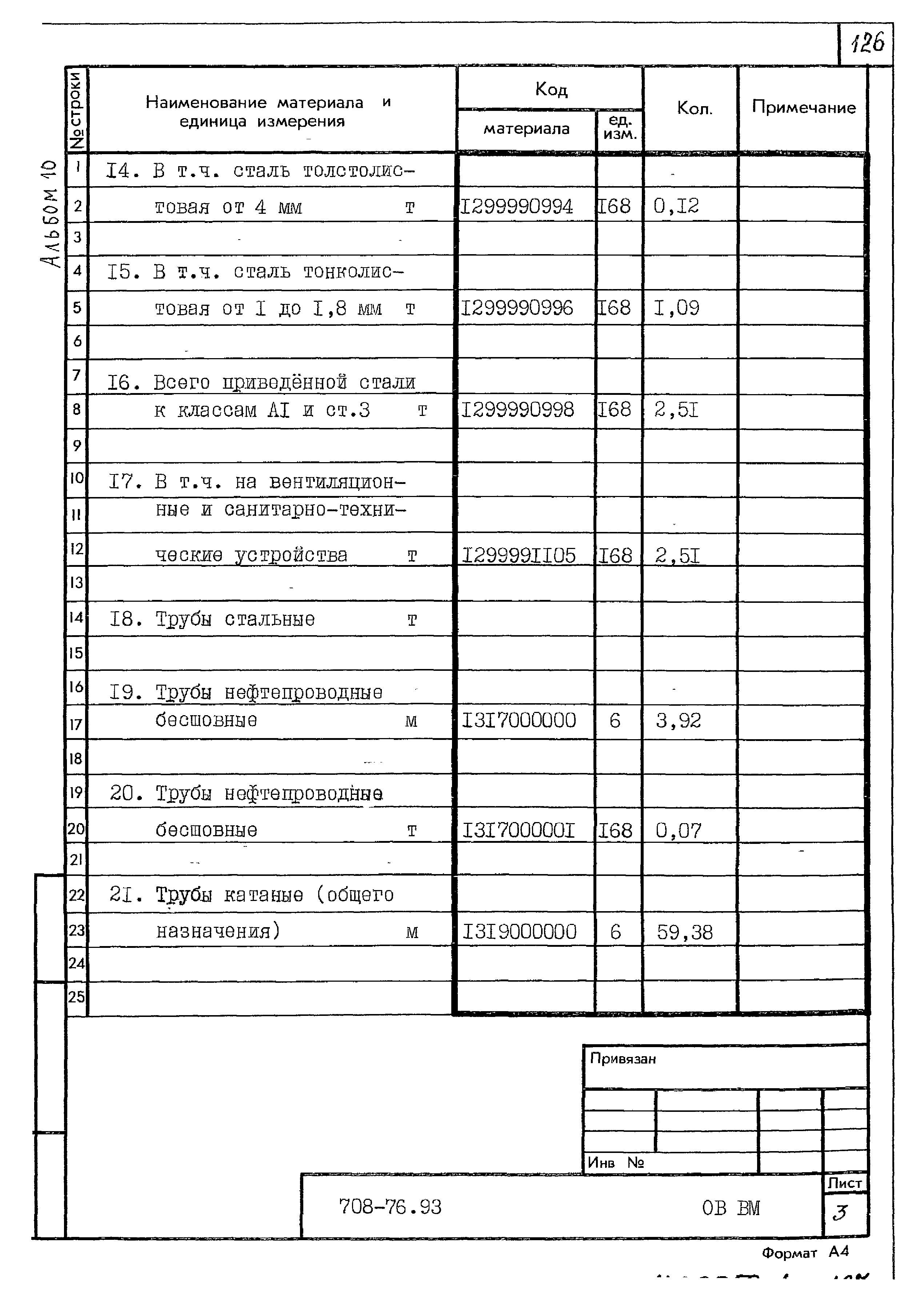 Типовой проект 708-76.93