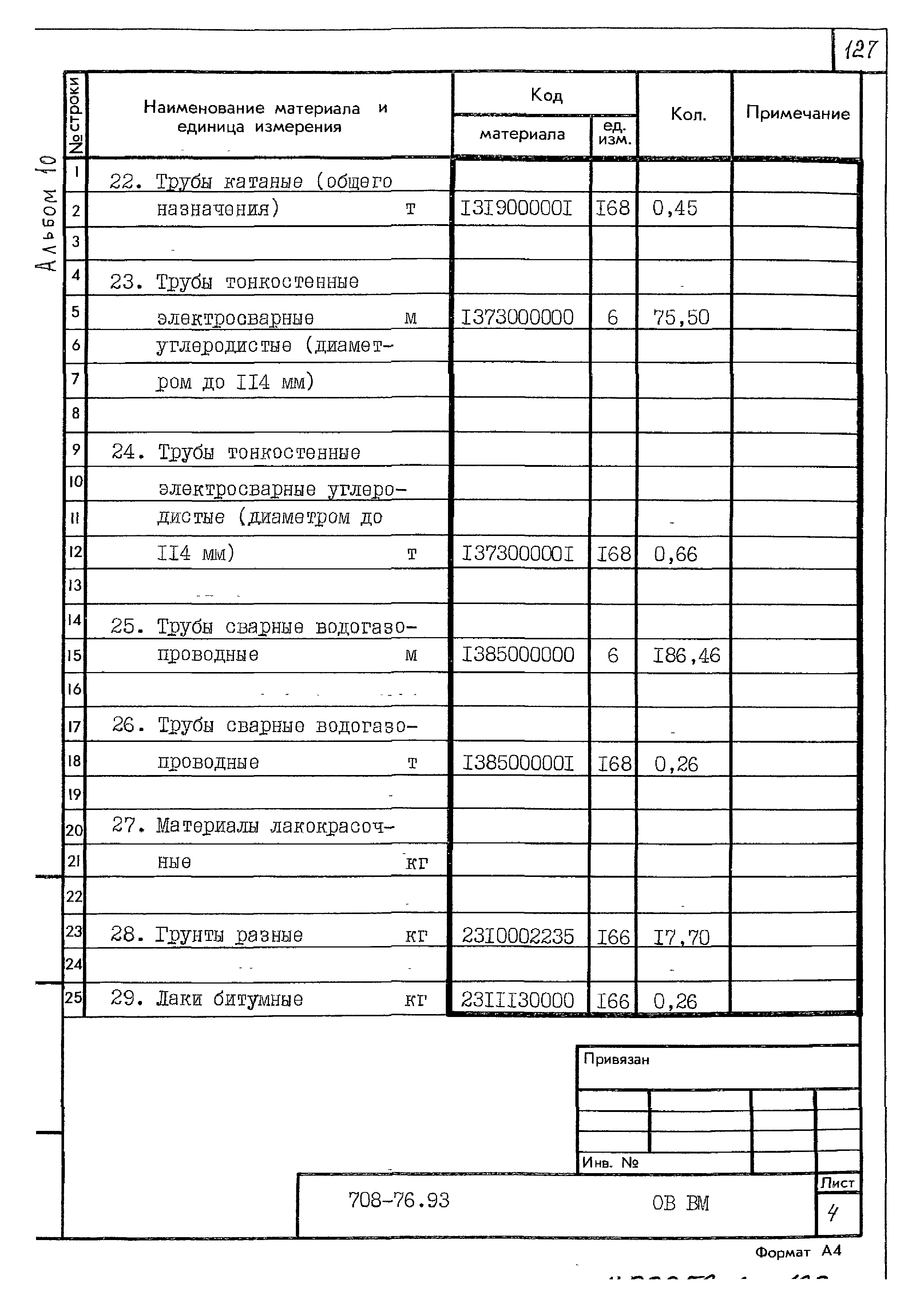 Типовой проект 708-76.93