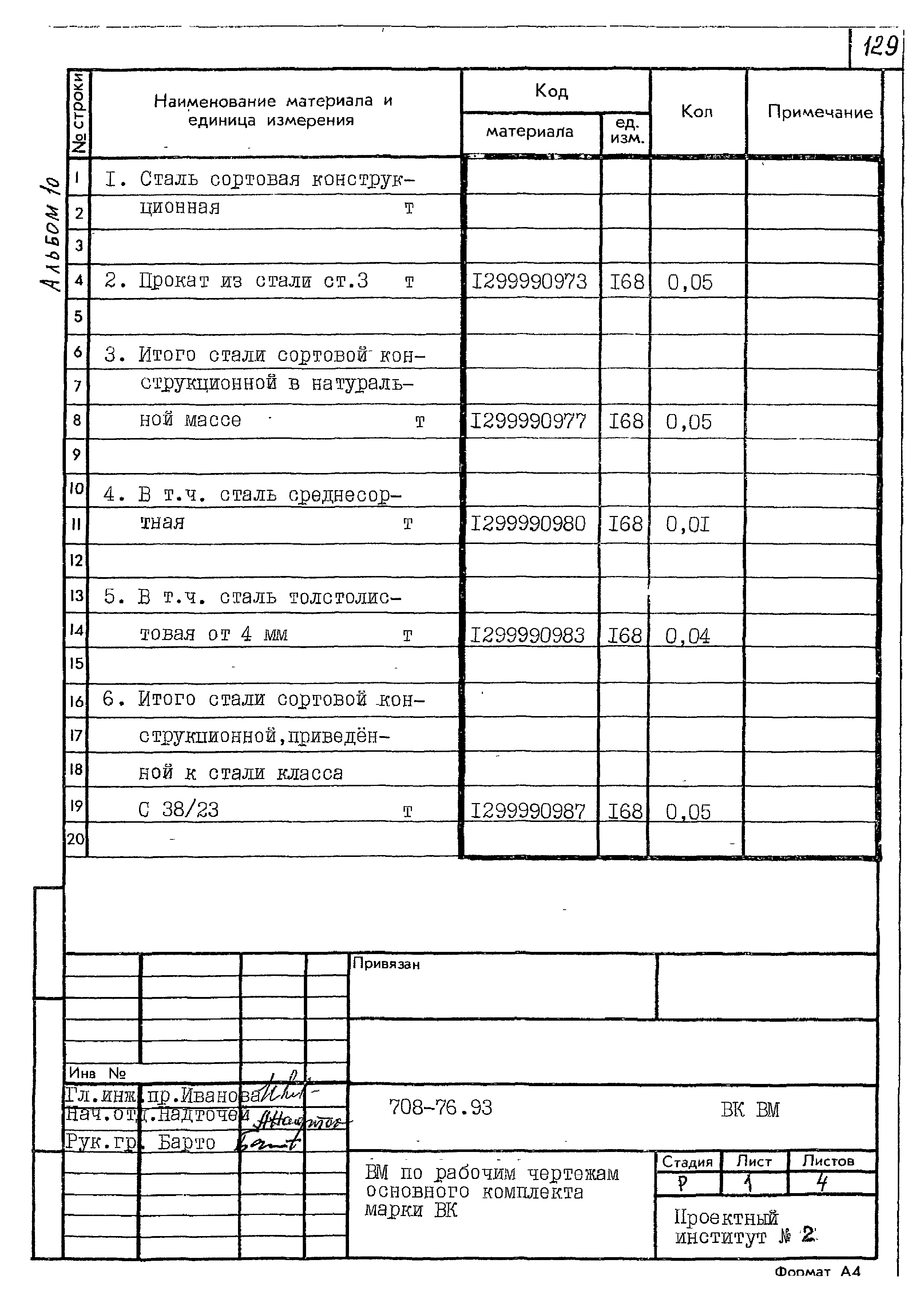 Типовой проект 708-76.93