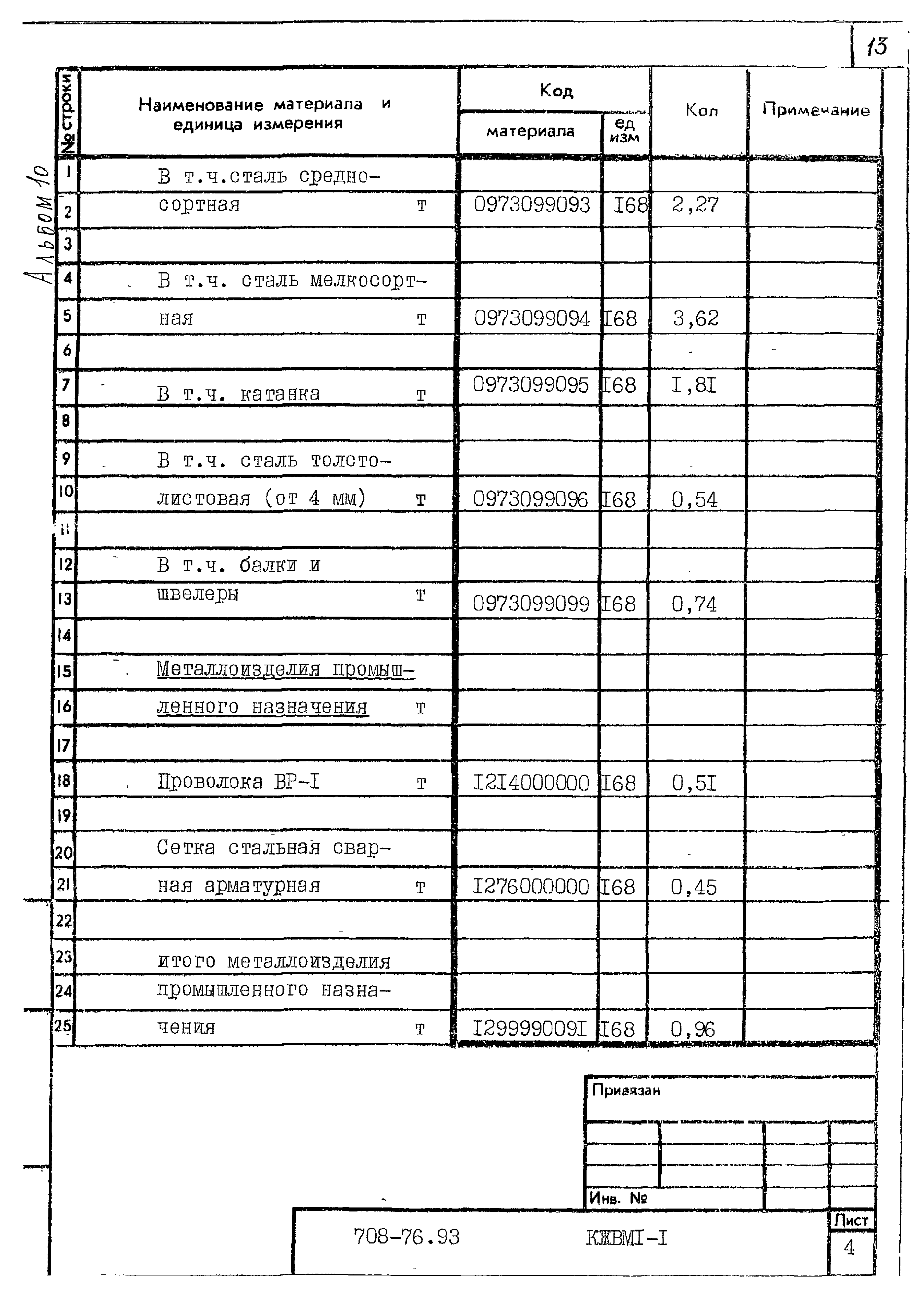 Типовой проект 708-76.93