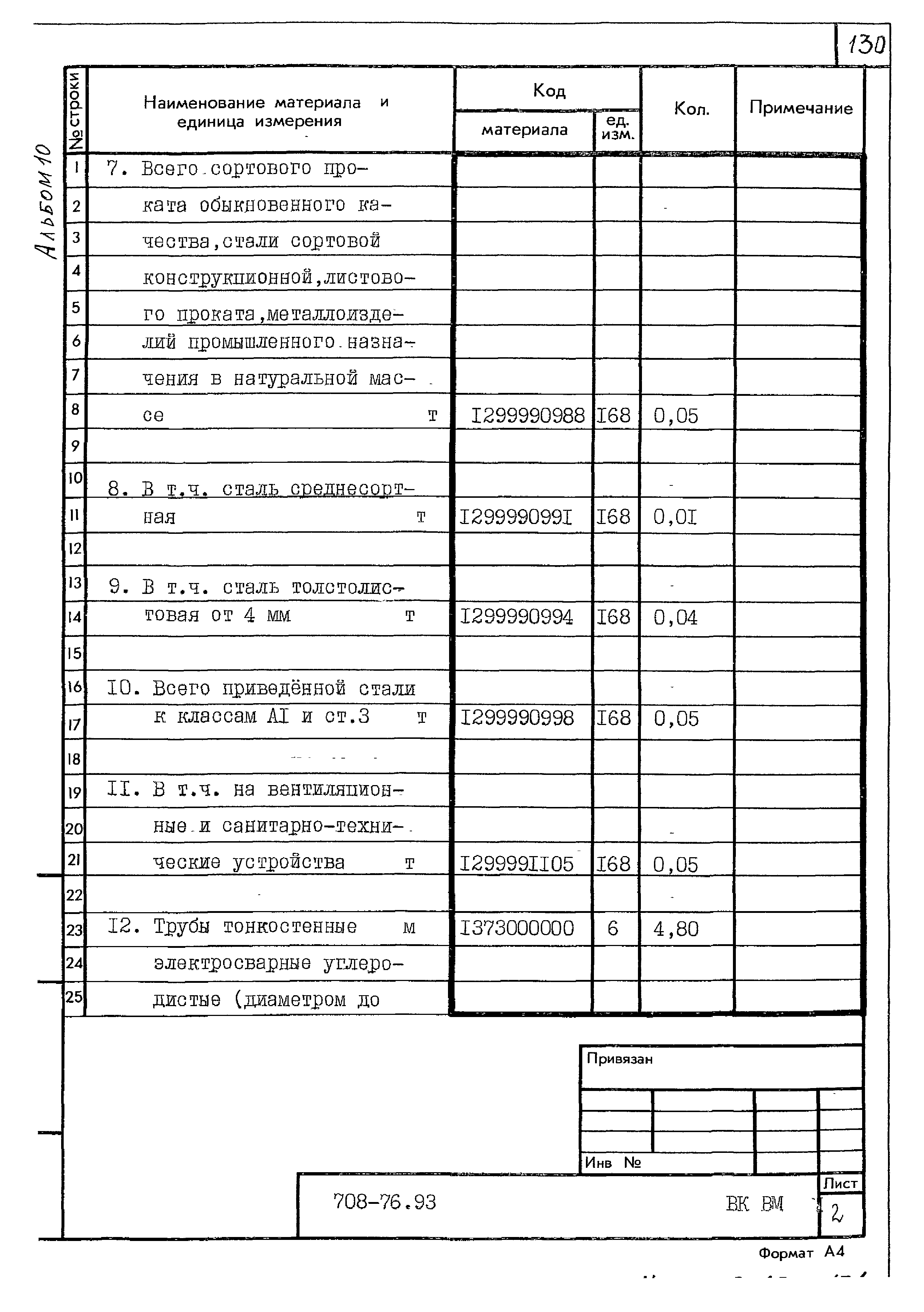 Типовой проект 708-76.93