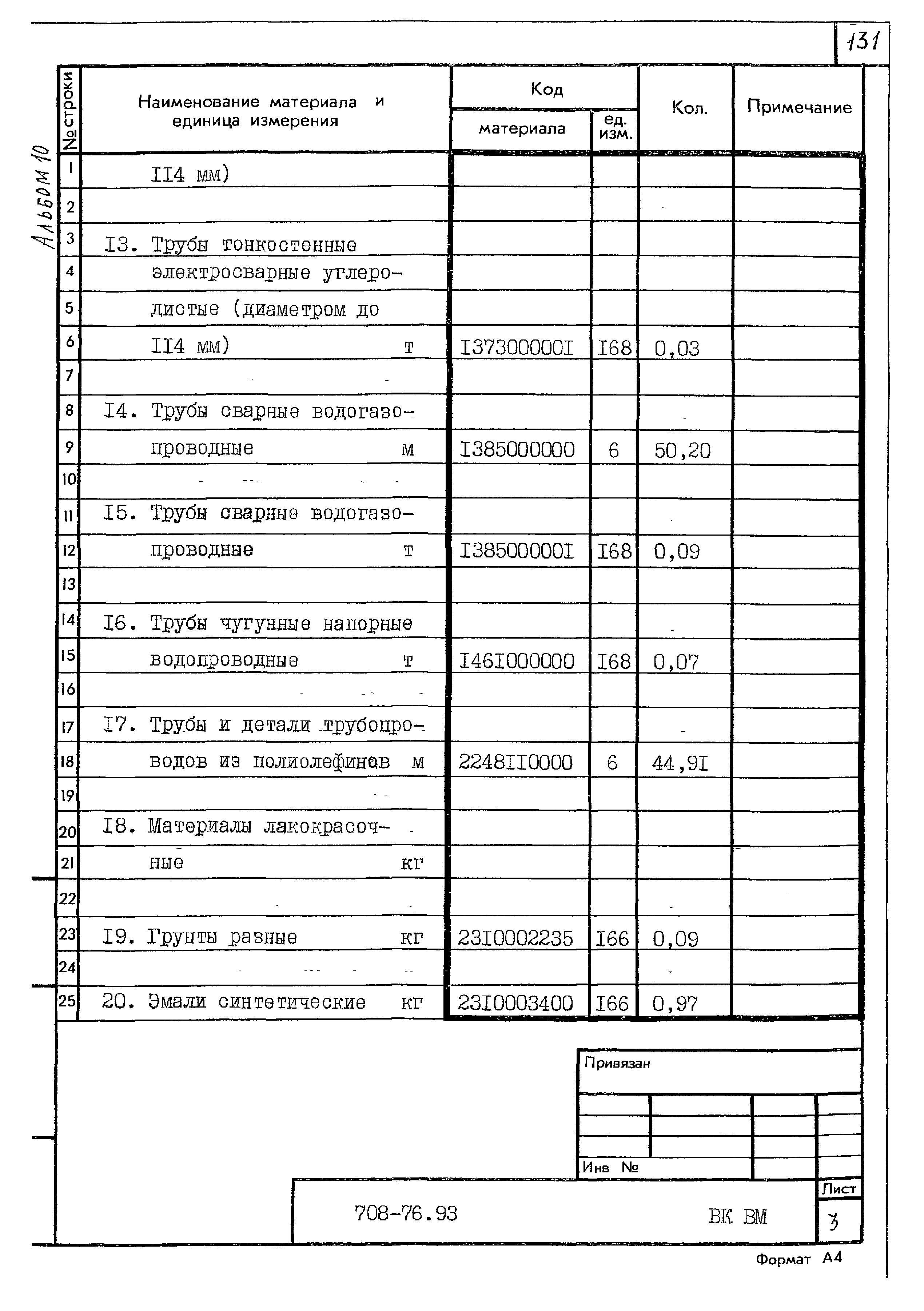 Типовой проект 708-76.93