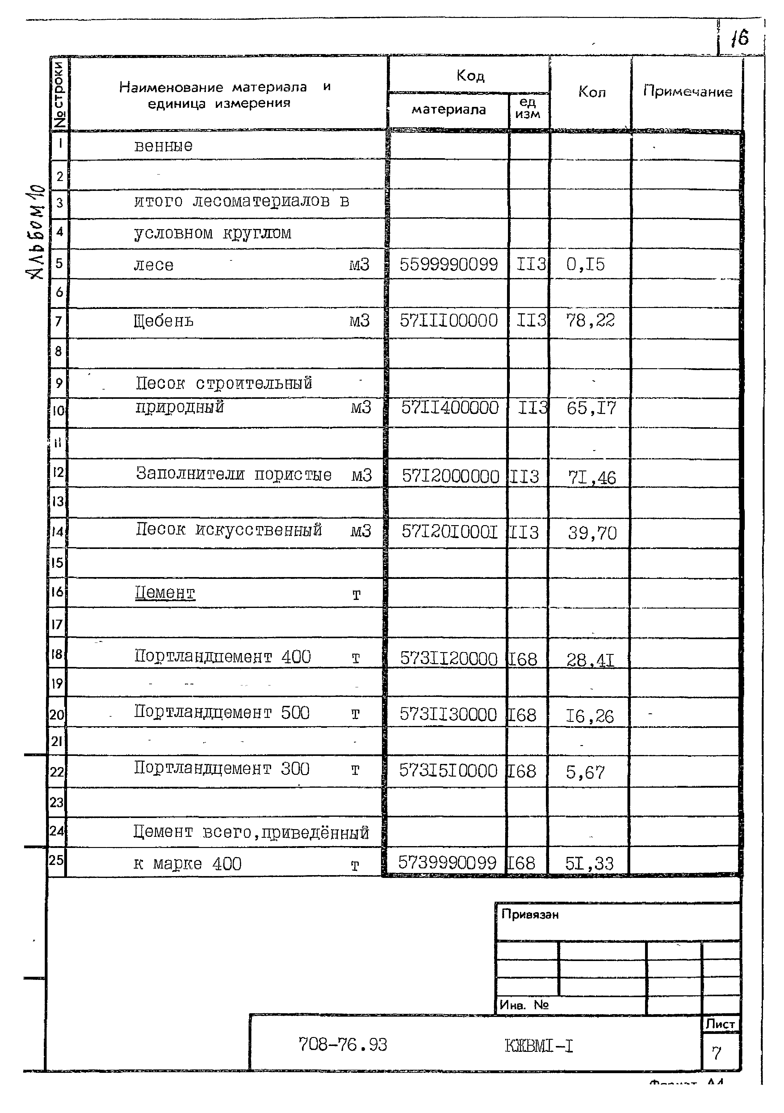 Типовой проект 708-76.93