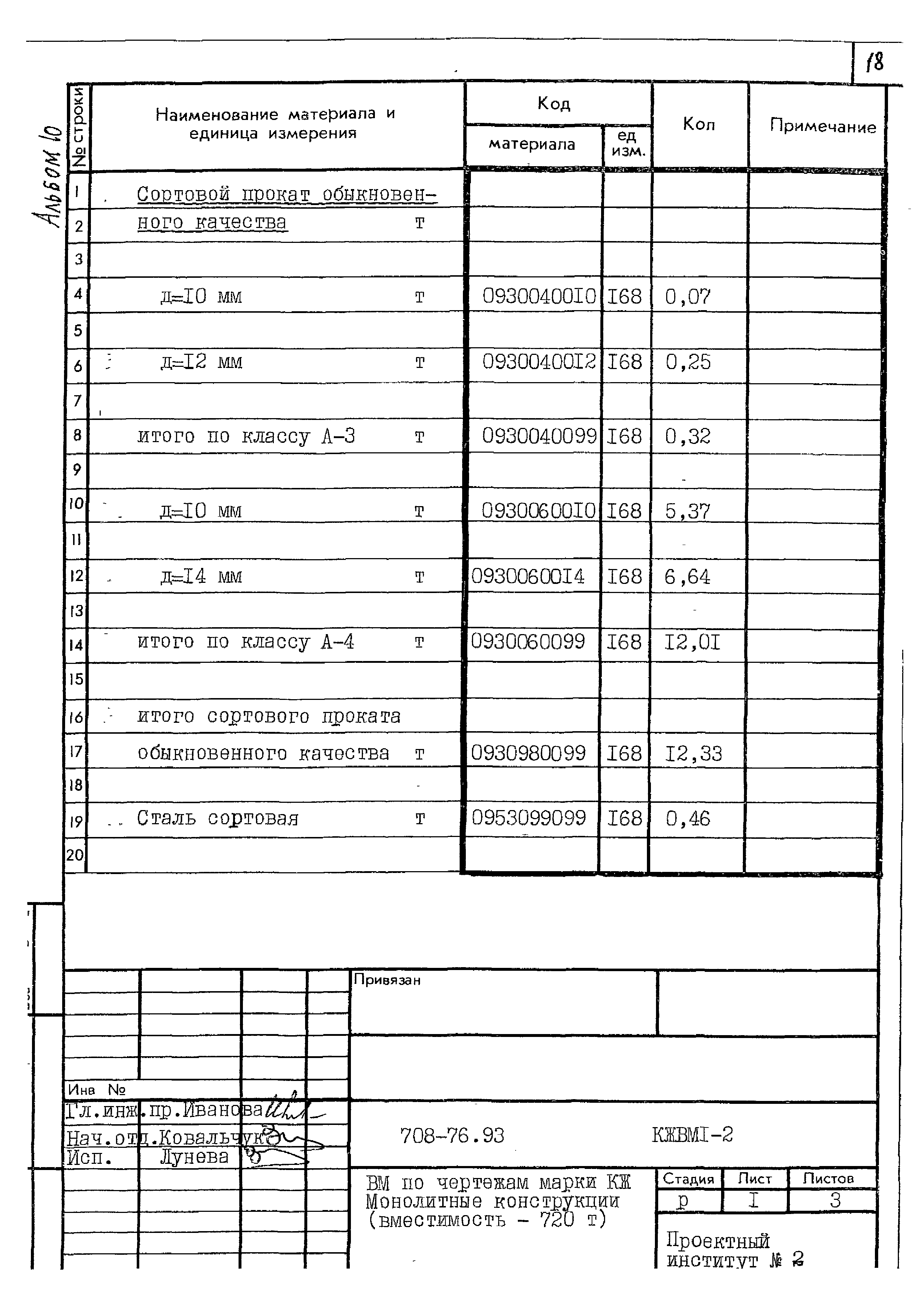 Типовой проект 708-76.93