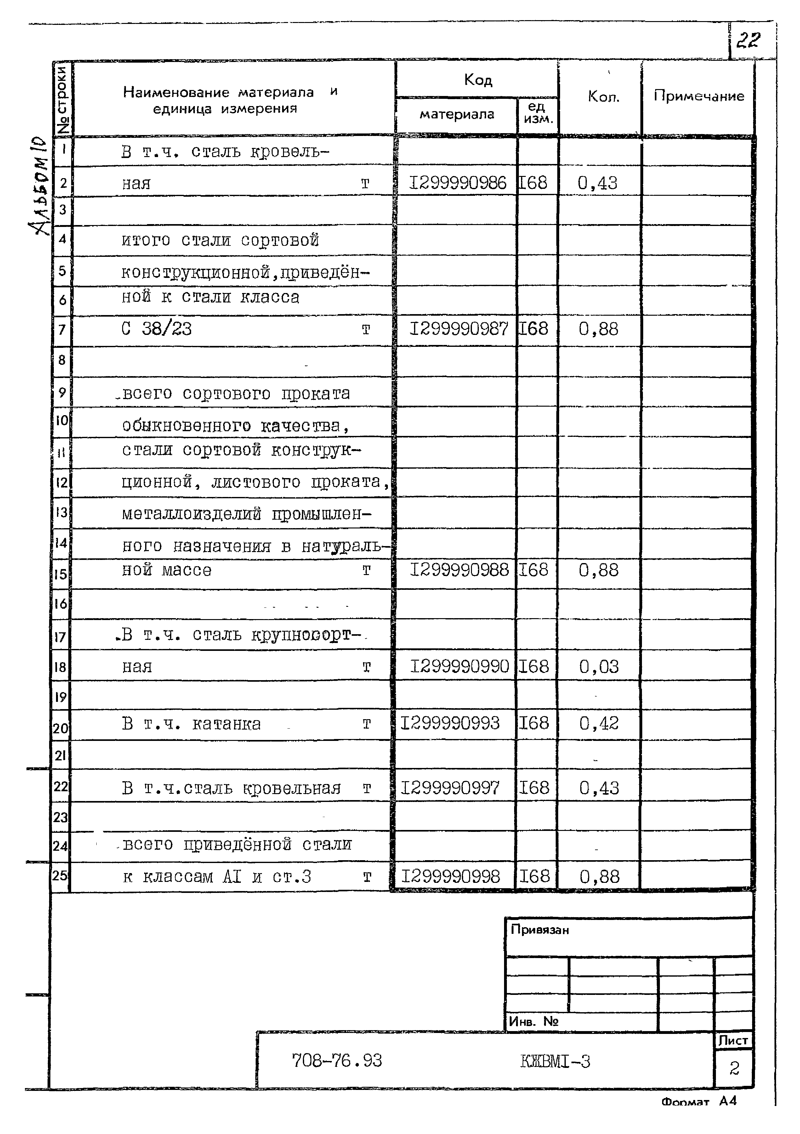 Типовой проект 708-76.93