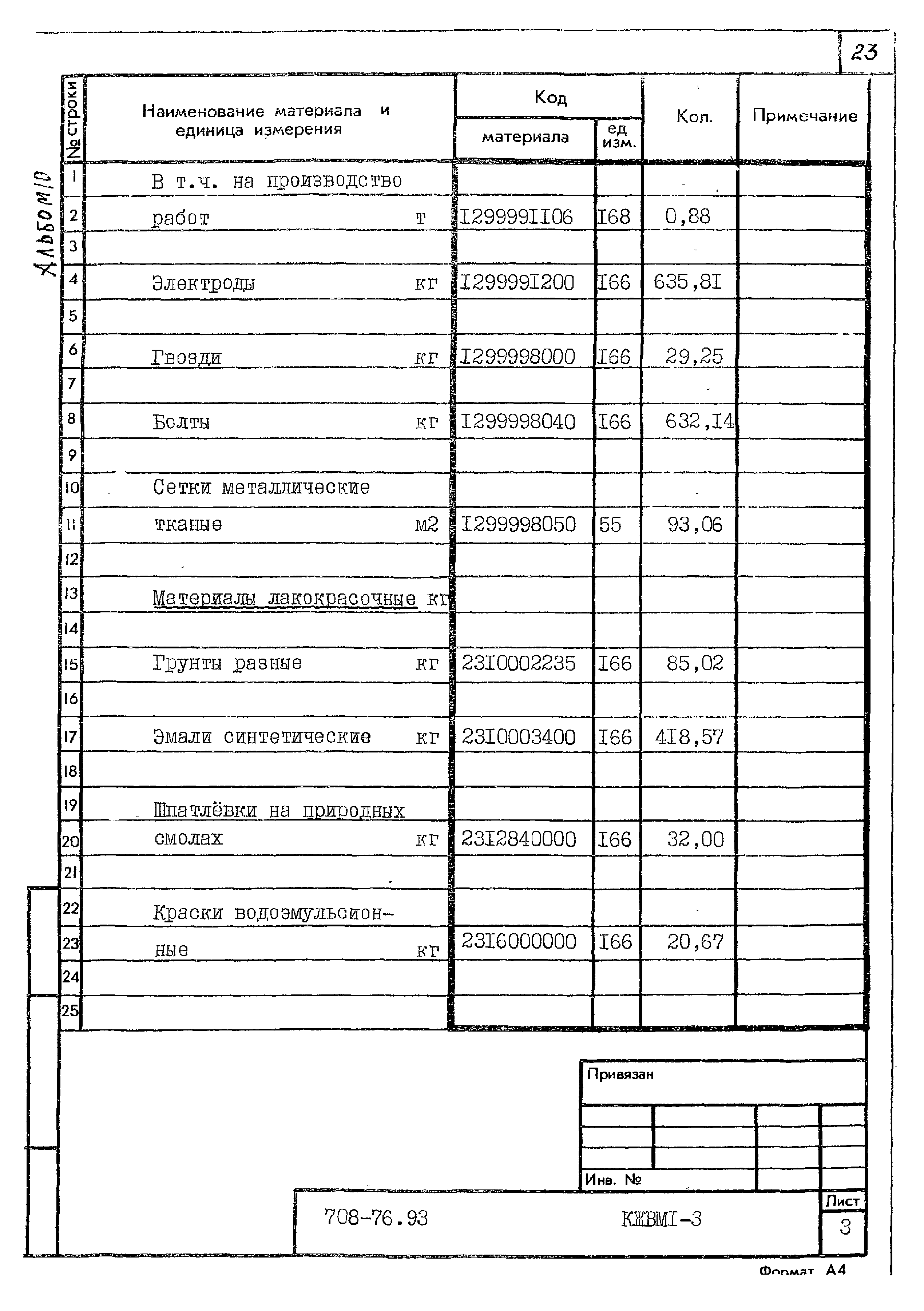 Типовой проект 708-76.93