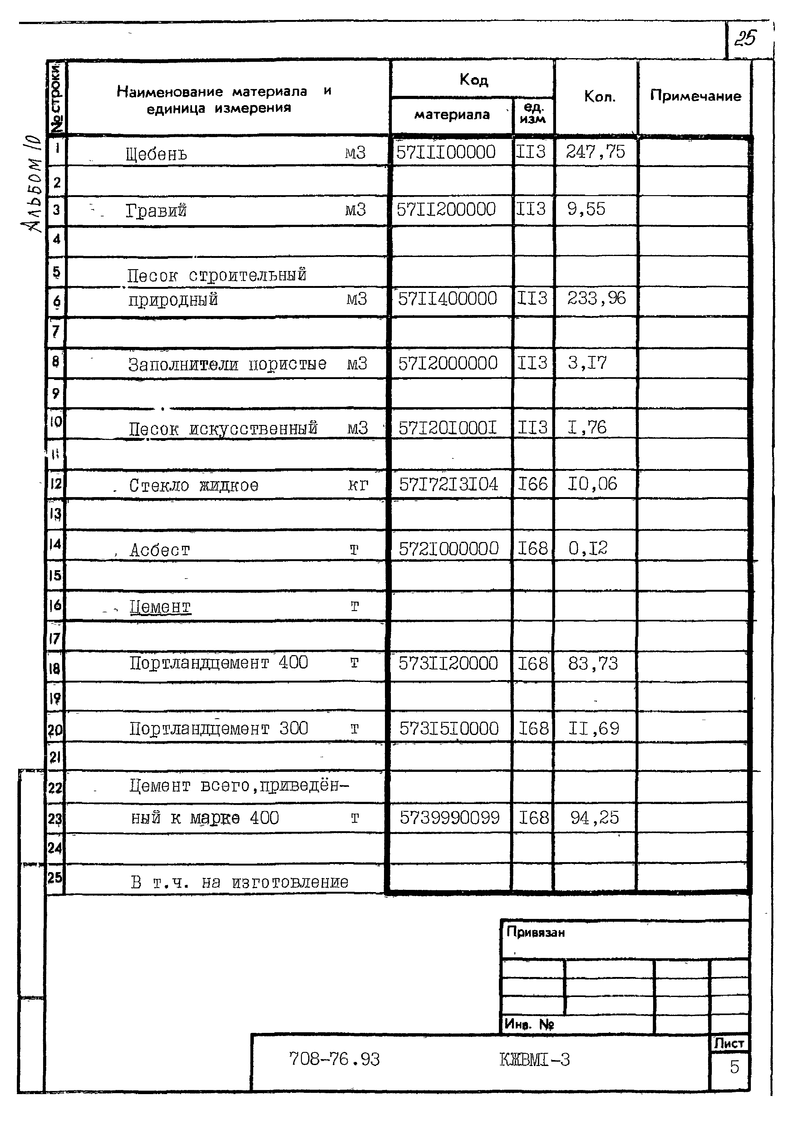 Типовой проект 708-76.93